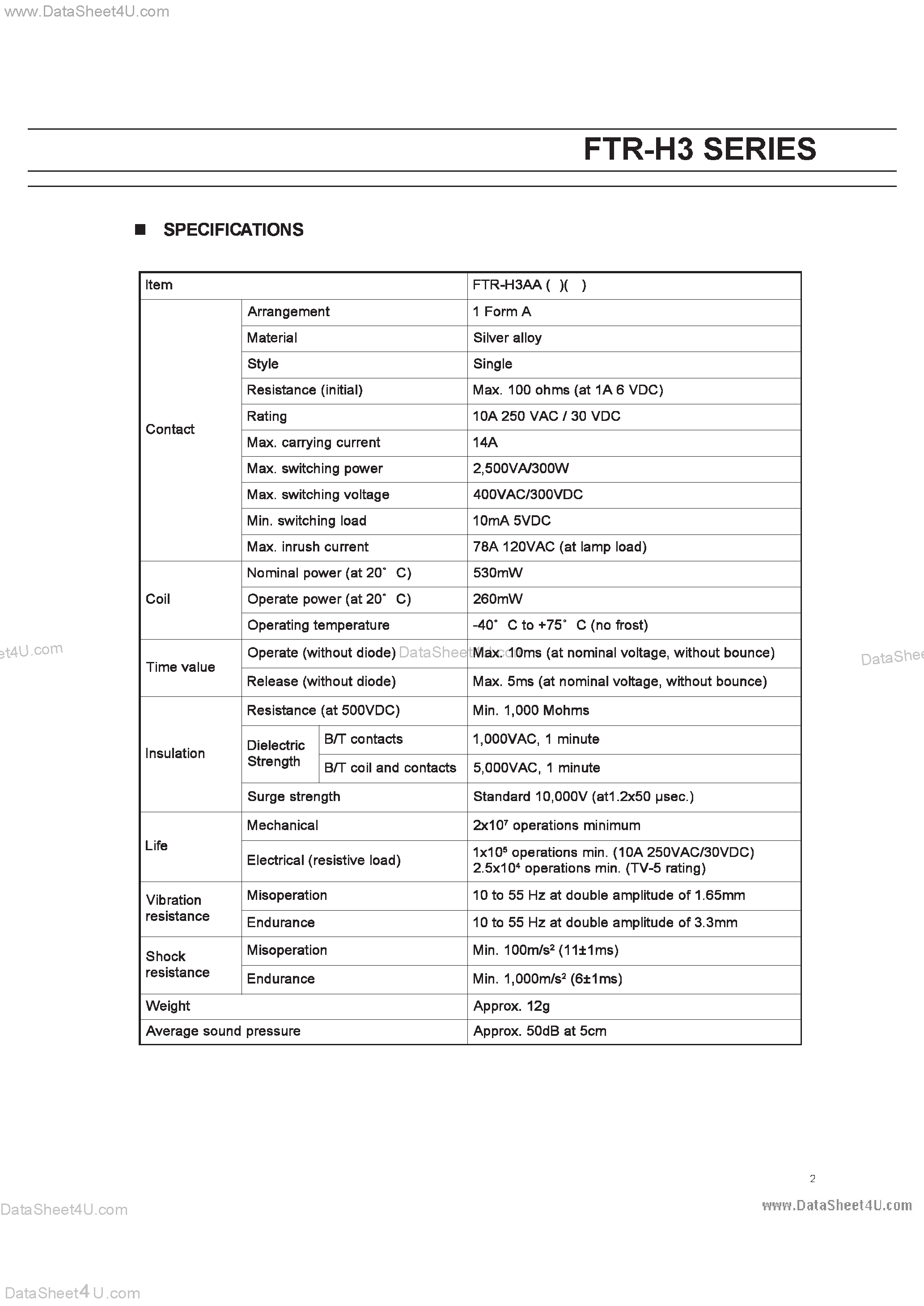 Datasheet FTR-H3 - SILENT POWER RELAY 1 POLE?0 A LOW PROFILE TYPE FTR-H3 SERIES page 2