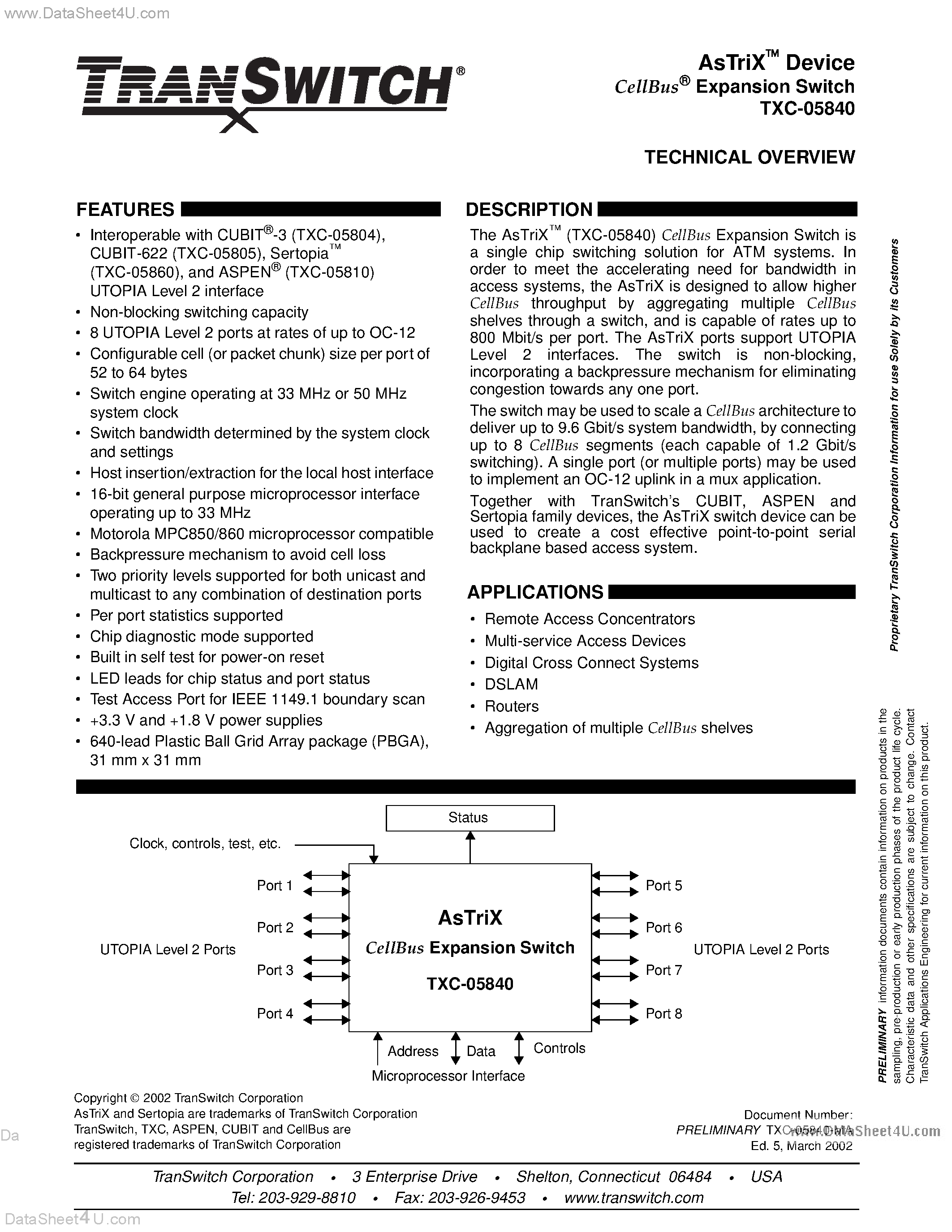 Datasheet TXC-05840 - ATM DATA-LINK SWITCHING/ROUTING page 1