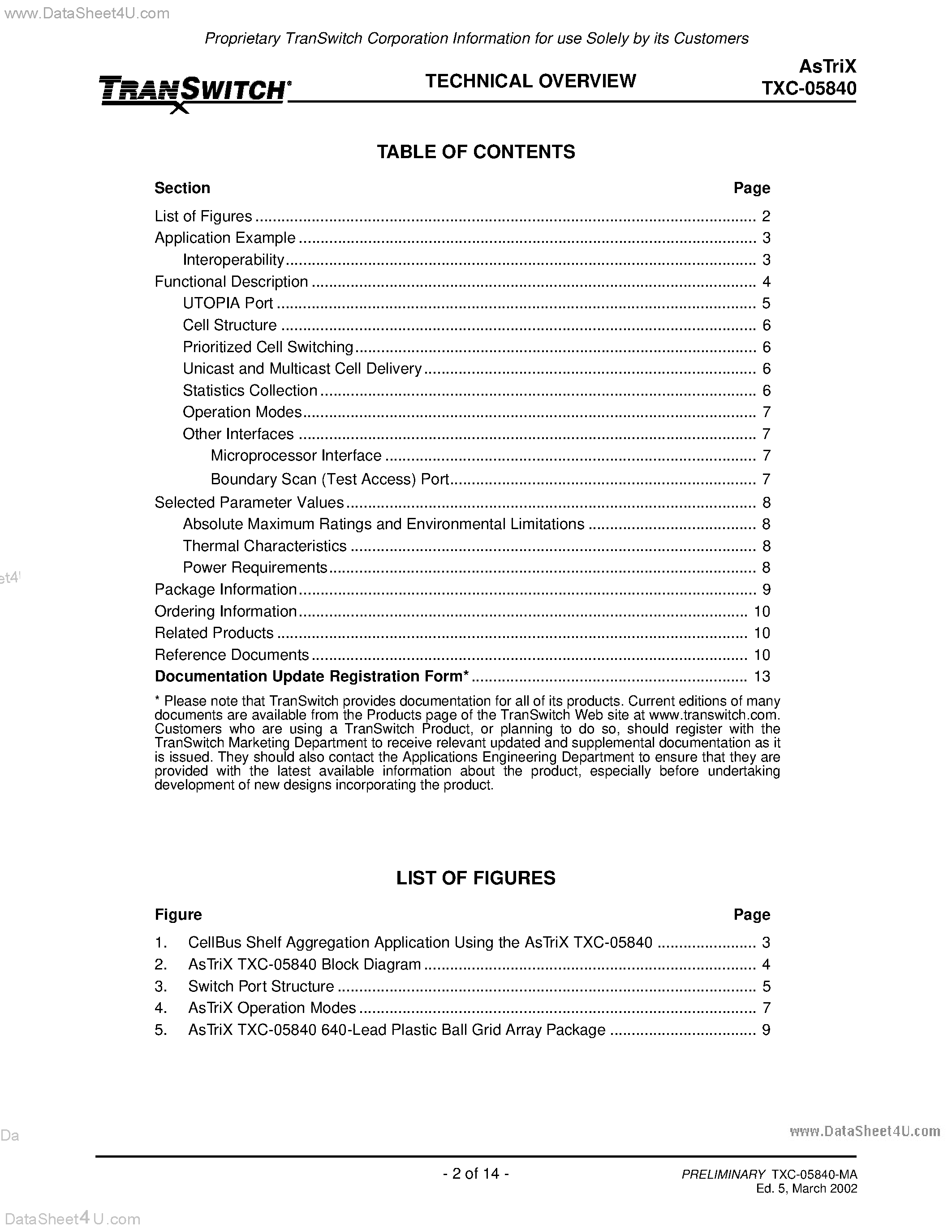 Datasheet TXC-05840 - ATM DATA-LINK SWITCHING/ROUTING page 2