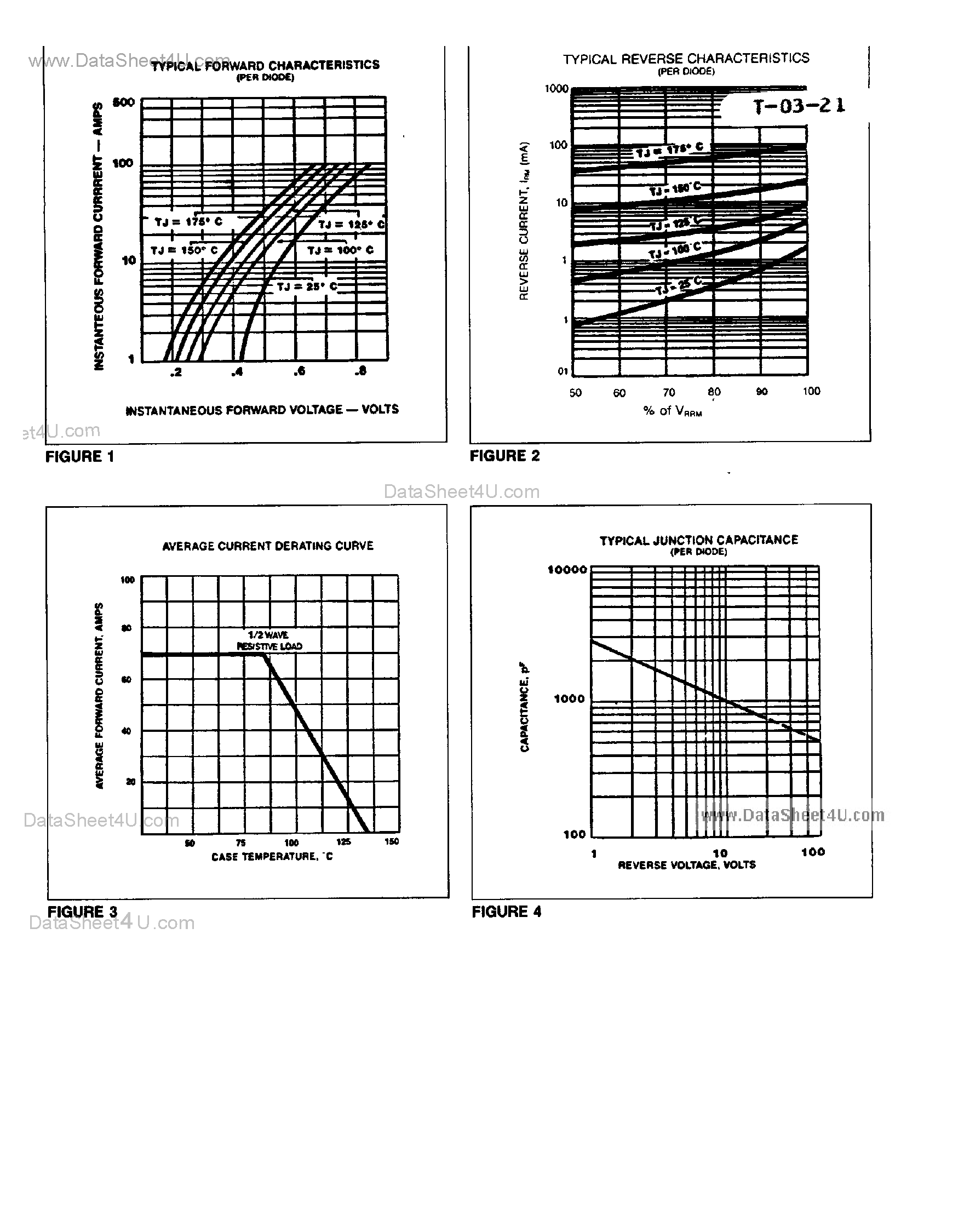 Datasheet VSK70100 page 2 Datasheet VSK70100 - (VSK70100 - VSK7050) 70 Amp HV Schottky Rectifier page 2