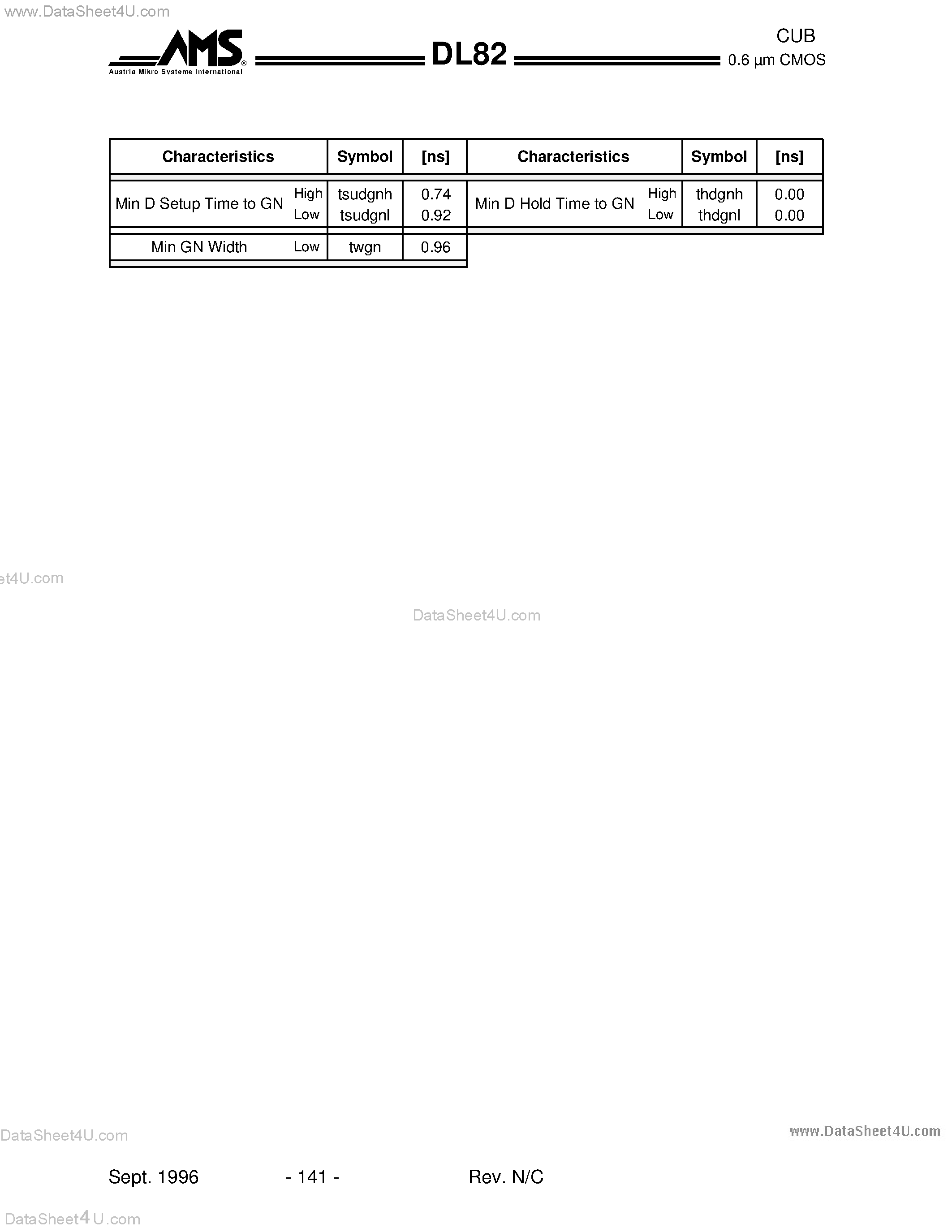 Datasheet DL82 - CUB - 0.6 um CMOS page 2