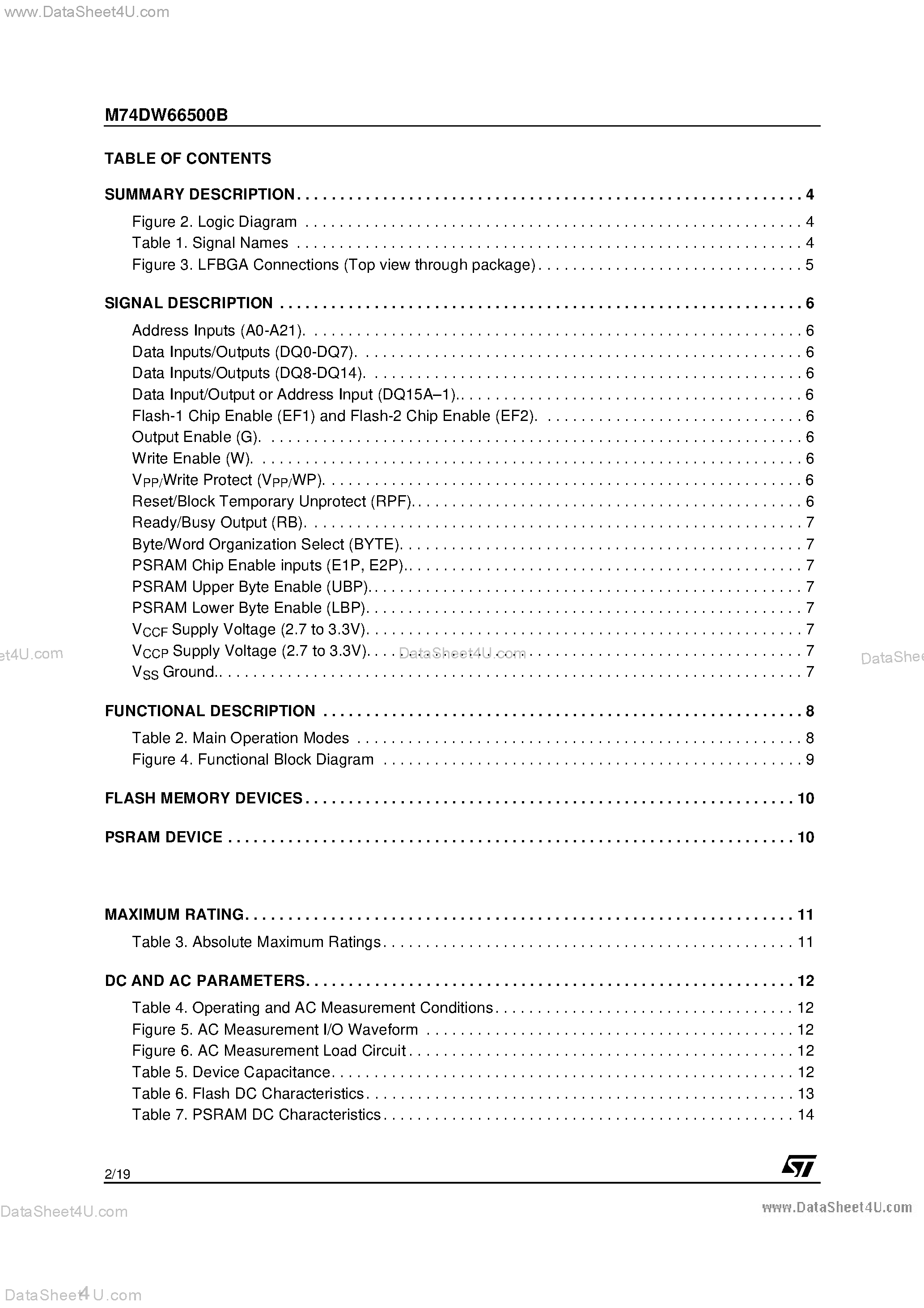 Даташит на микросхему M74DW66500B страница 2 Даташит M74DW66500B - 2x 64Mbit Flash Memory and 32Mbit Pseudo SRAM страница 2