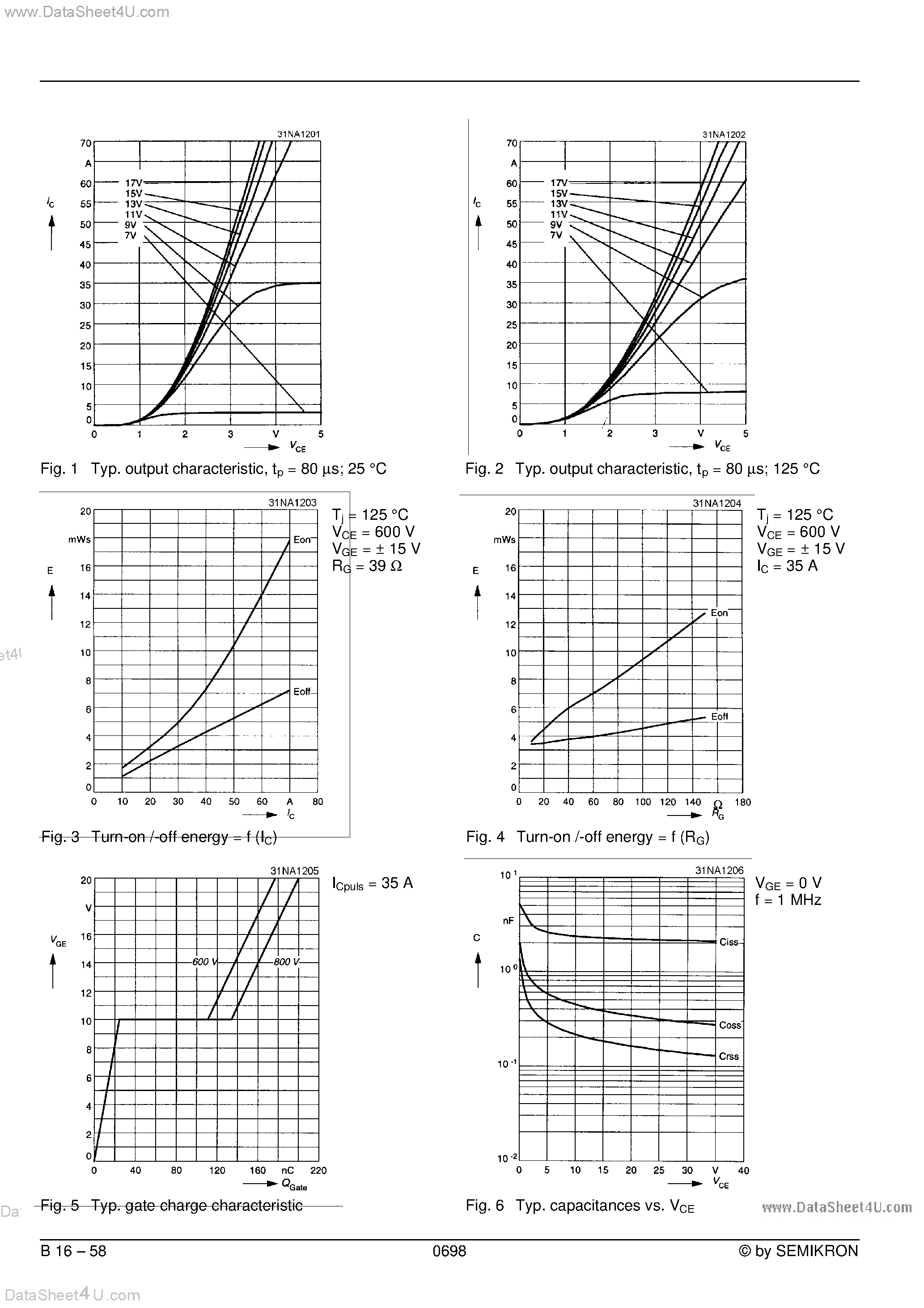 Datasheet SKIIP31NAB12 page 2 Datasheet SKIIP31NAB12 - Miniskiip 3 Semikron Integrated Intelligent Power page 2