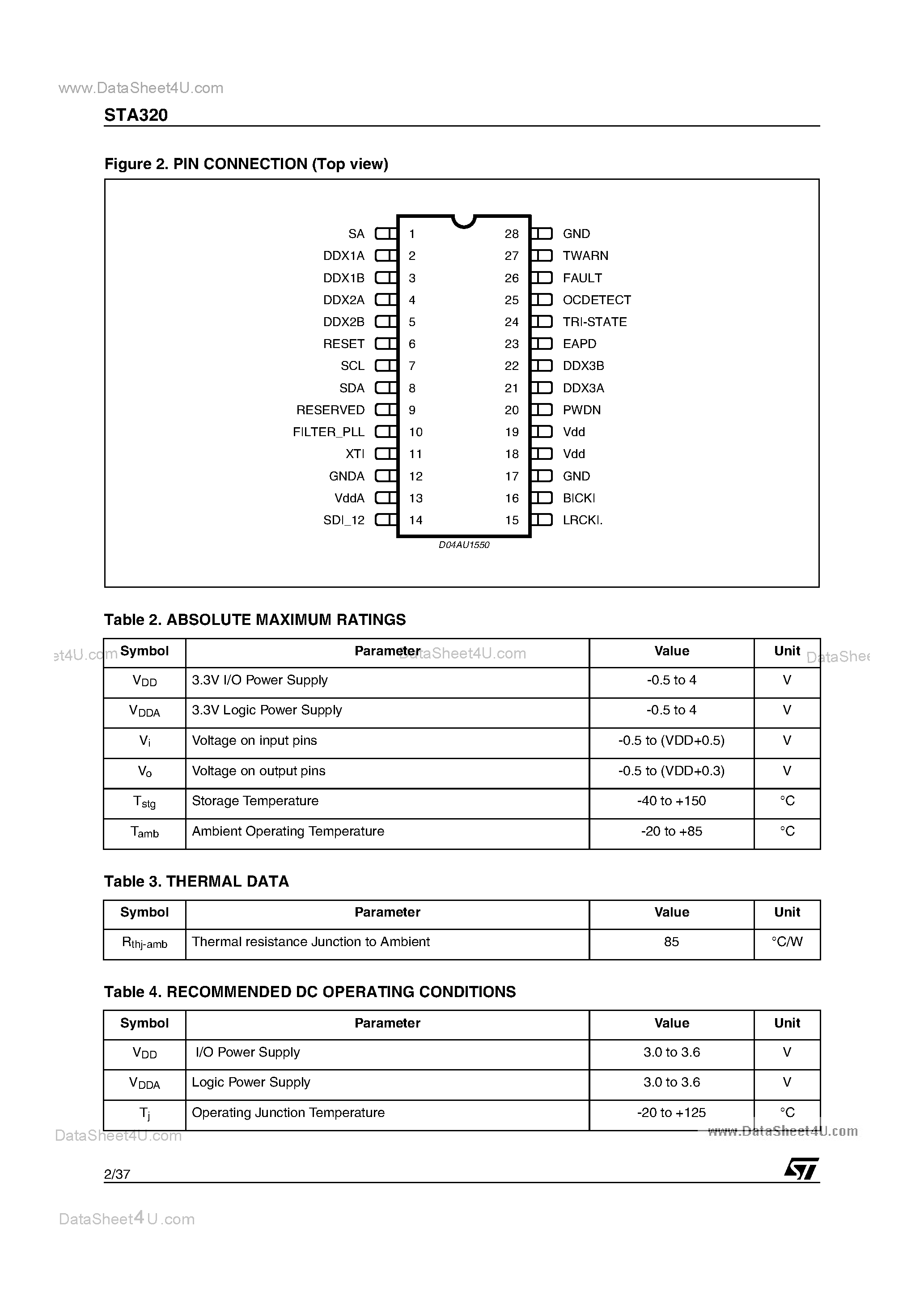 Datasheet STA320 page 2 Datasheet STA320 - 2.1 MULTICHANNELS DIGITAL AUDIO PROCESSOR WITH DDTM page 2