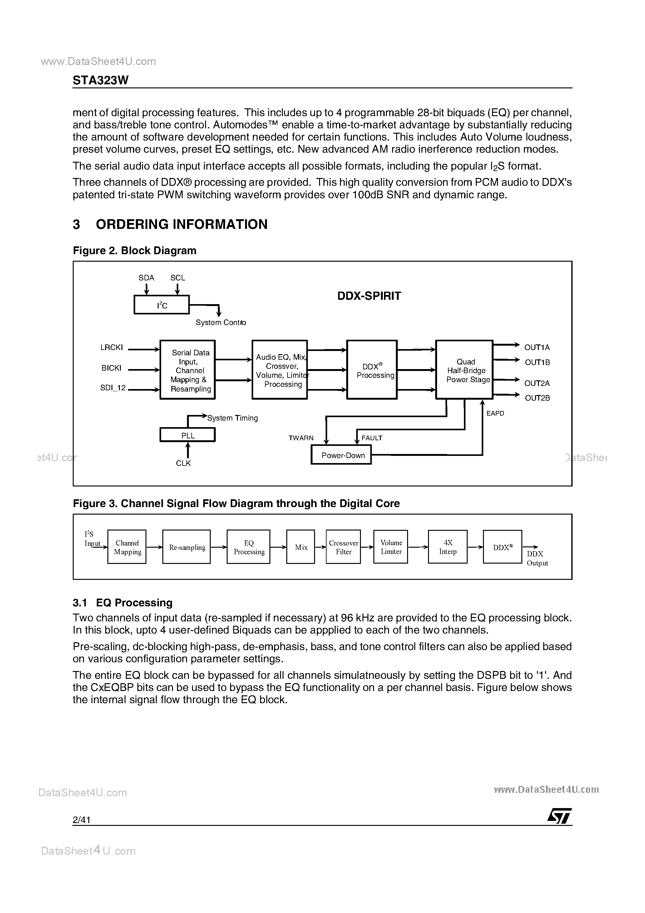 Datasheet STA323W page 2 Datasheet STA323W - 2.1 High Efficiency Digital Audio System page 2