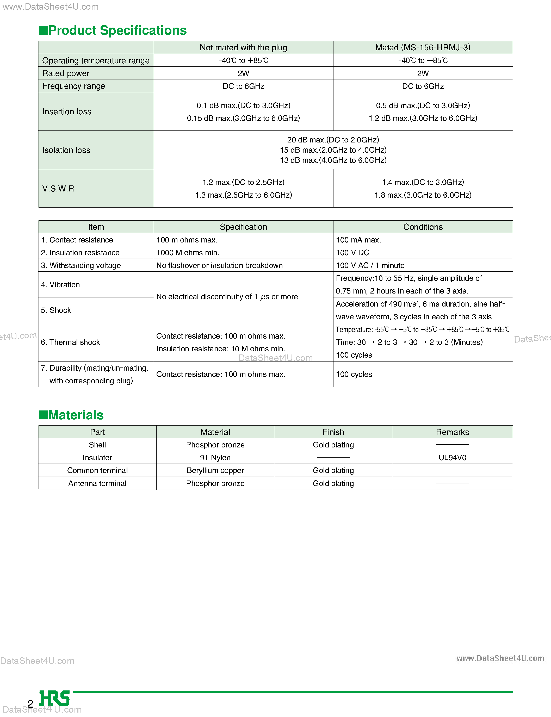 Datasheet MS-156 - Subminiature Coaxial Switch 1.6 mm High DC to 6 GHz page 2