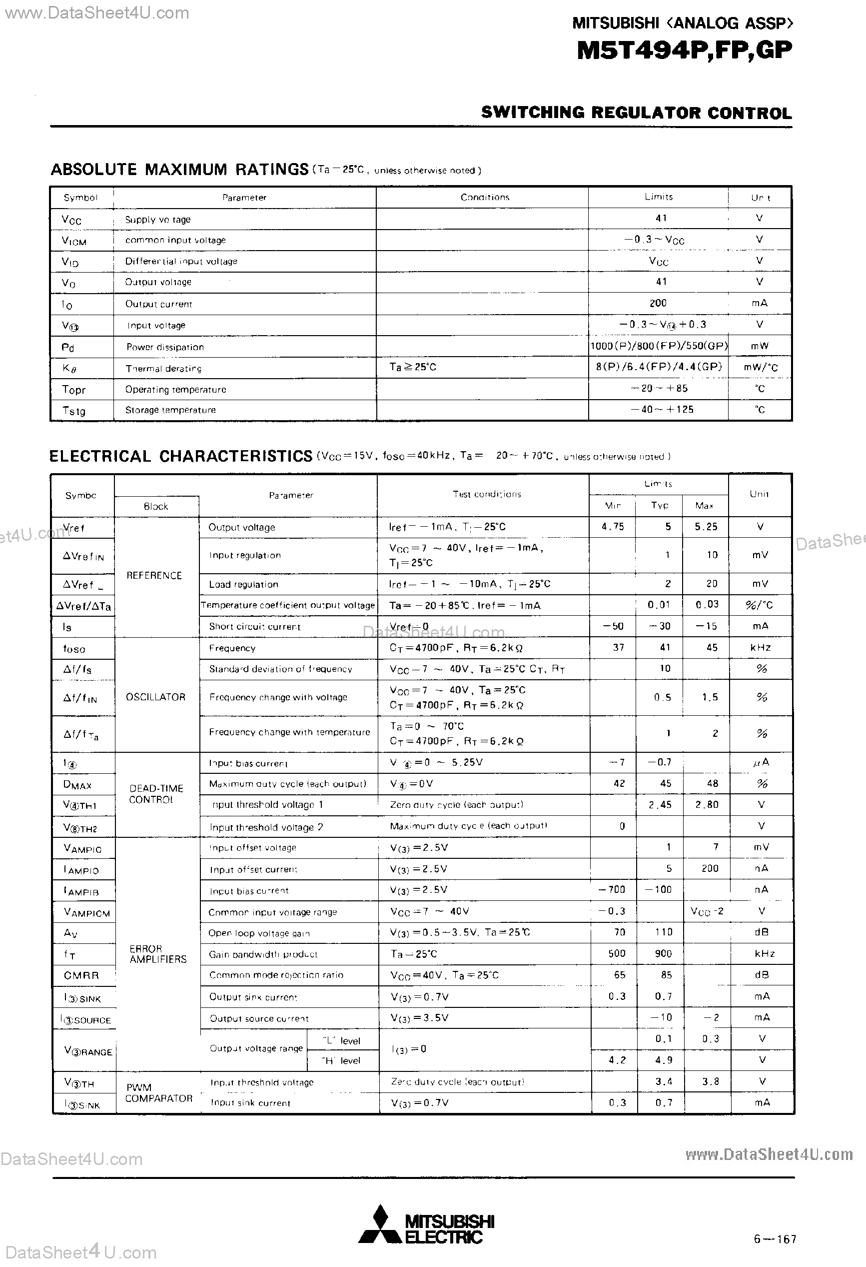 Datasheet M5T494FP page 2 Datasheet M5T494FP - SWITCHING REGULATOR CONTROL page 2