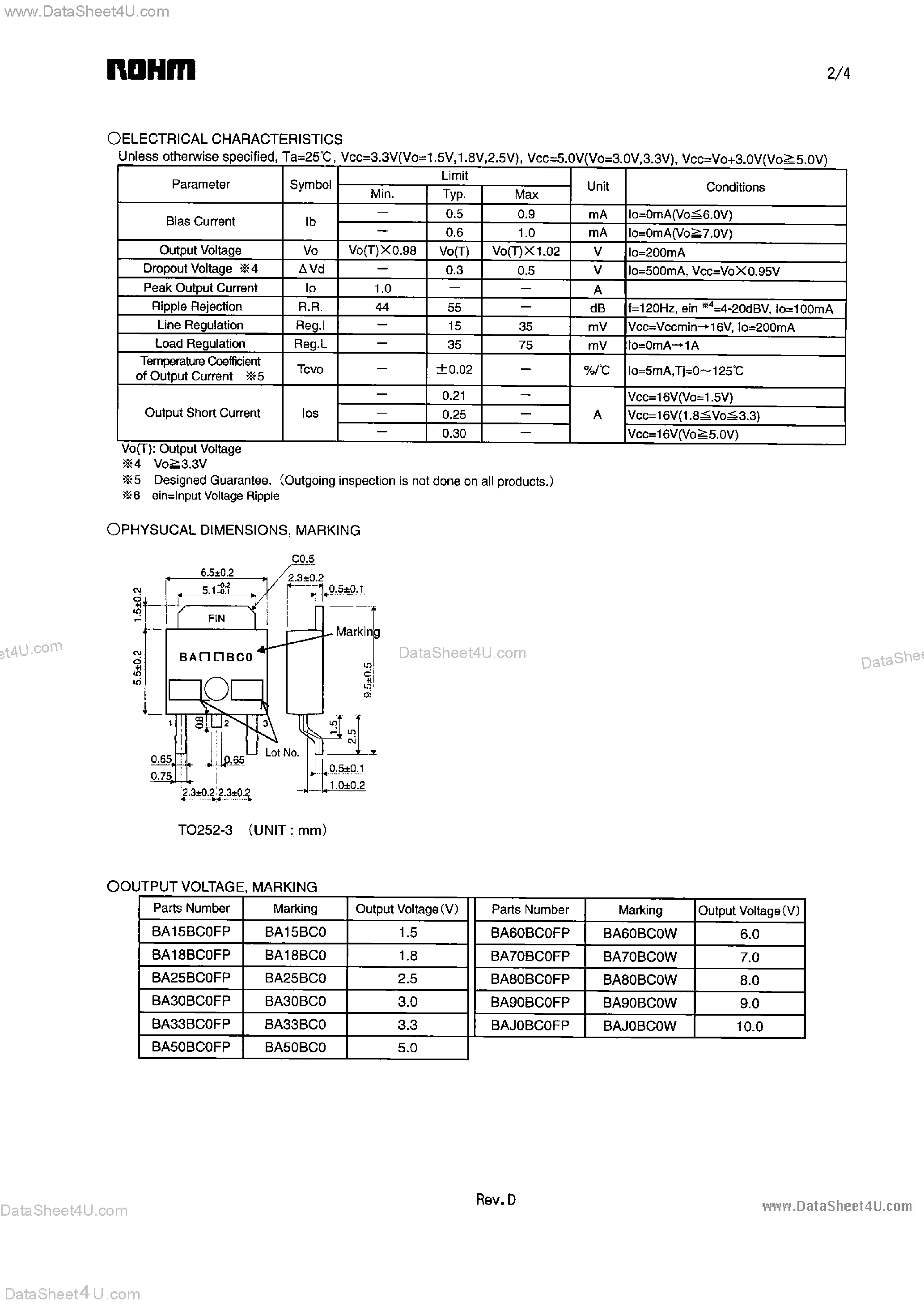 Даташит BA33BC0FP - 1.0A Low-Dropout Voltage Regulator with Shut down Switch страница 2
