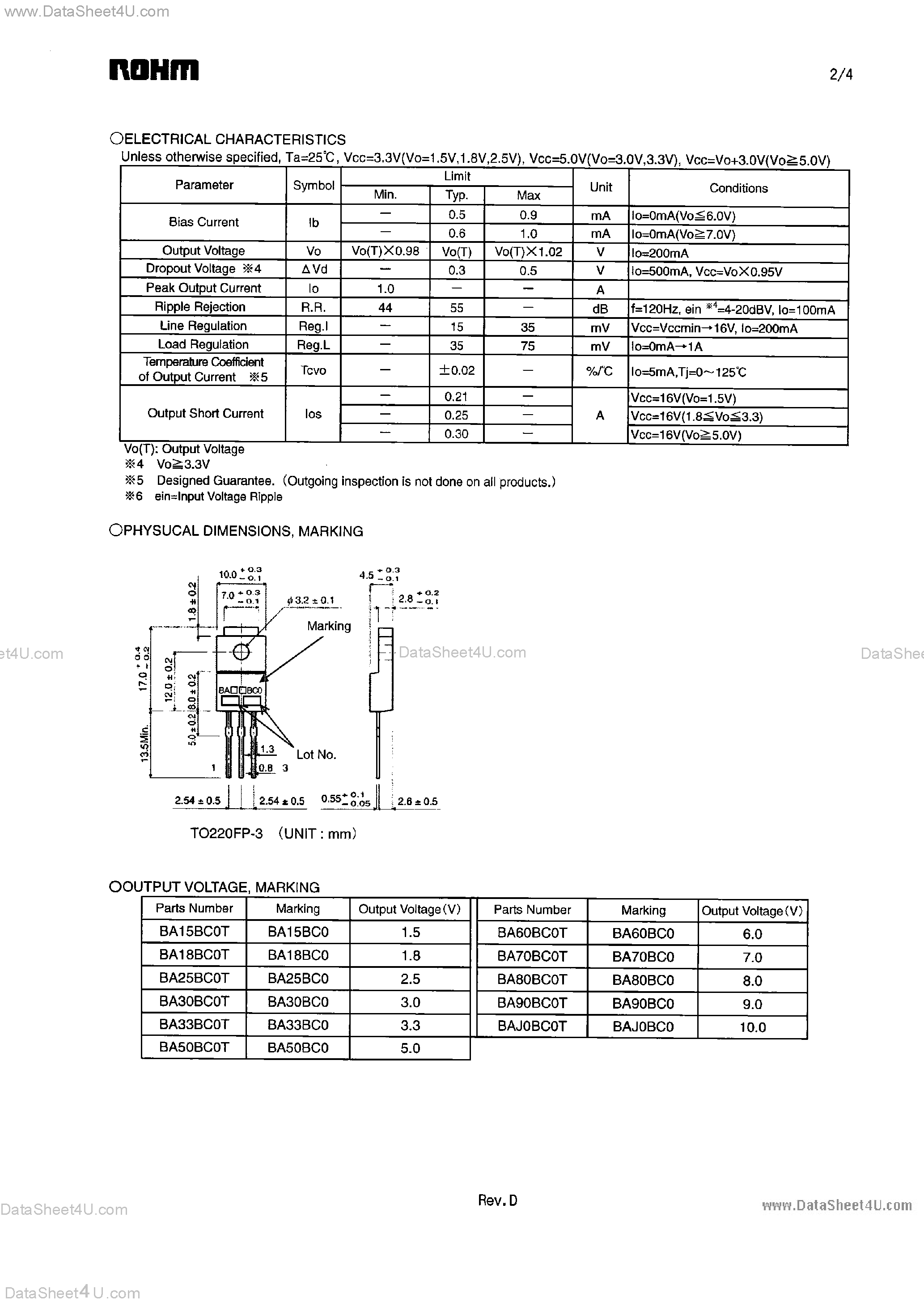 Даташит на микросхему BA33BC0T страница 2 Даташит BA33BC0T - 1.0A Low-Dropout Voltage Regulator with Shut down Switch страница 2
