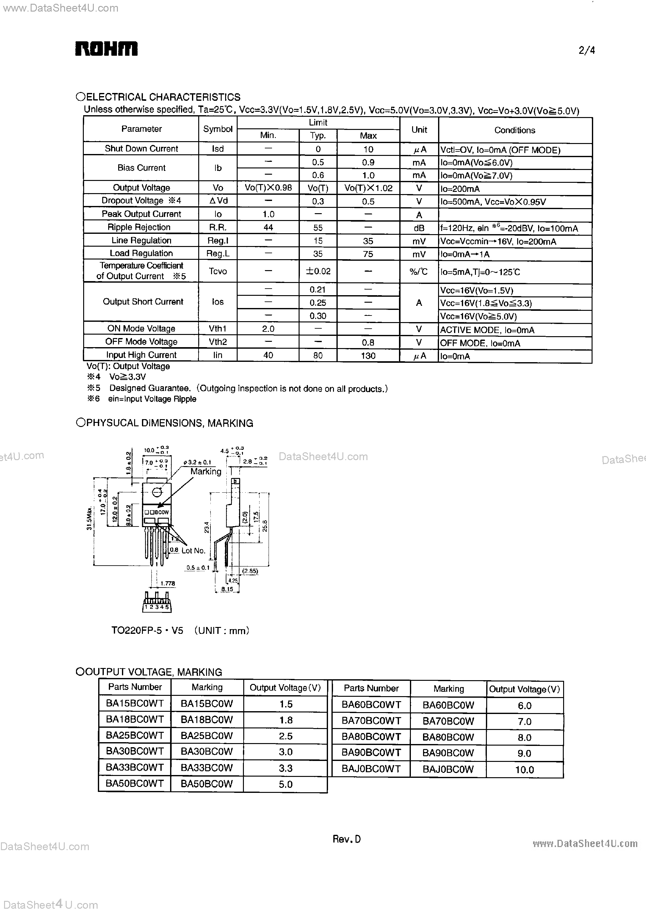 Даташит на микросхему BA33BC0WT-V5 страница 2 Даташит BA33BC0WT-V5 - 1.0A Low-Dropout Voltage Regulator with Shut down Switch страница 2