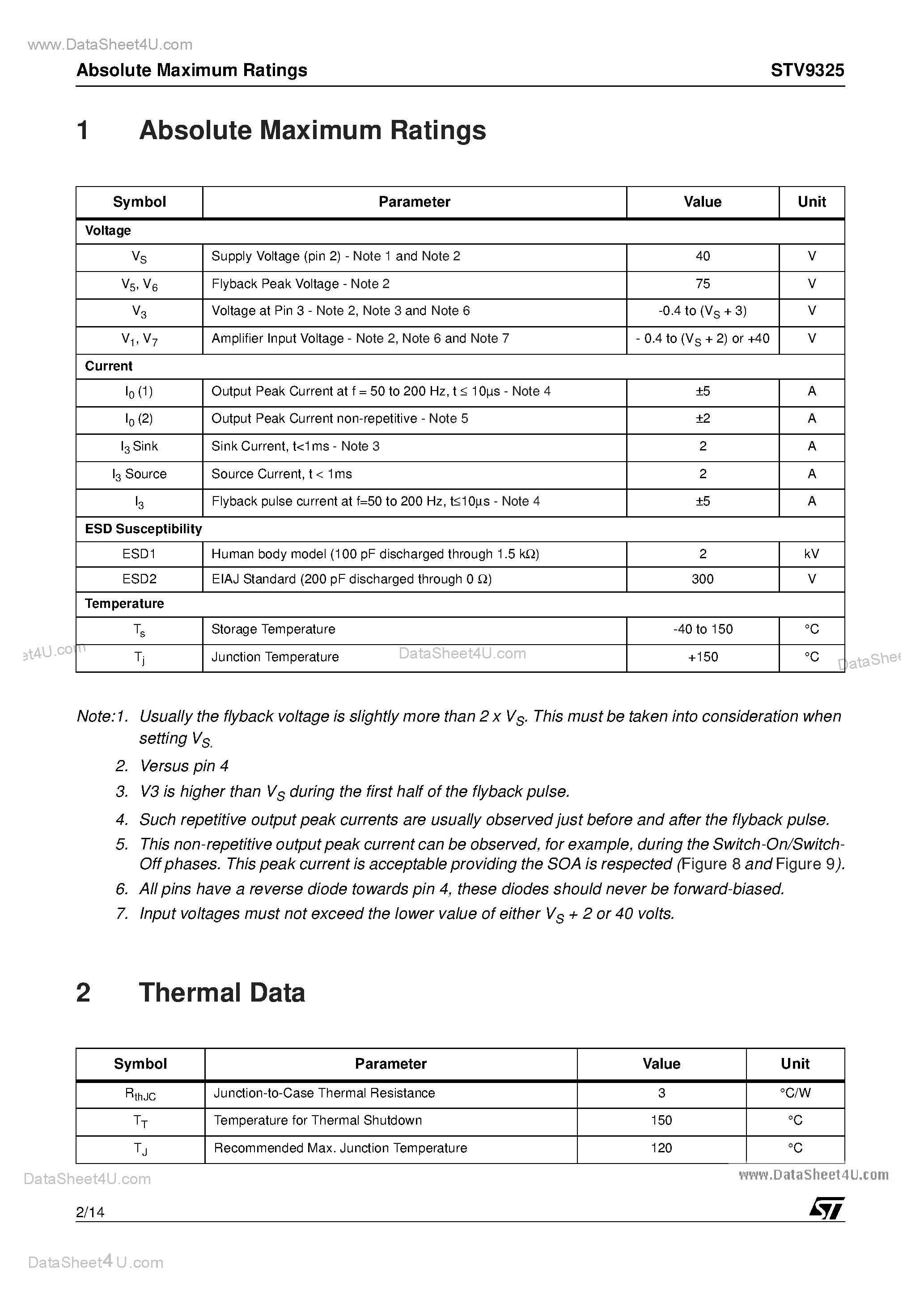 Даташит на микросхему STV9325 страница 2 Даташит STV9325 - Vertical Deflection Booster for 2.5-APPTV/Monitor Applications with 70-V Flyback Generator страница 2