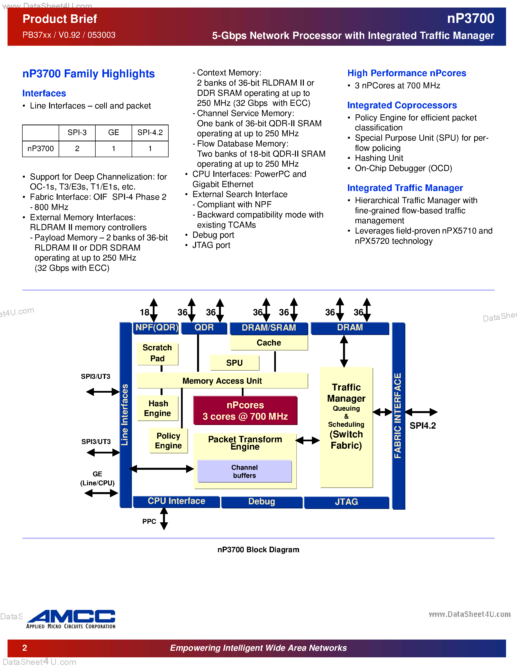 Datasheet NP3700 - 5-Gbps Network Processor page 2