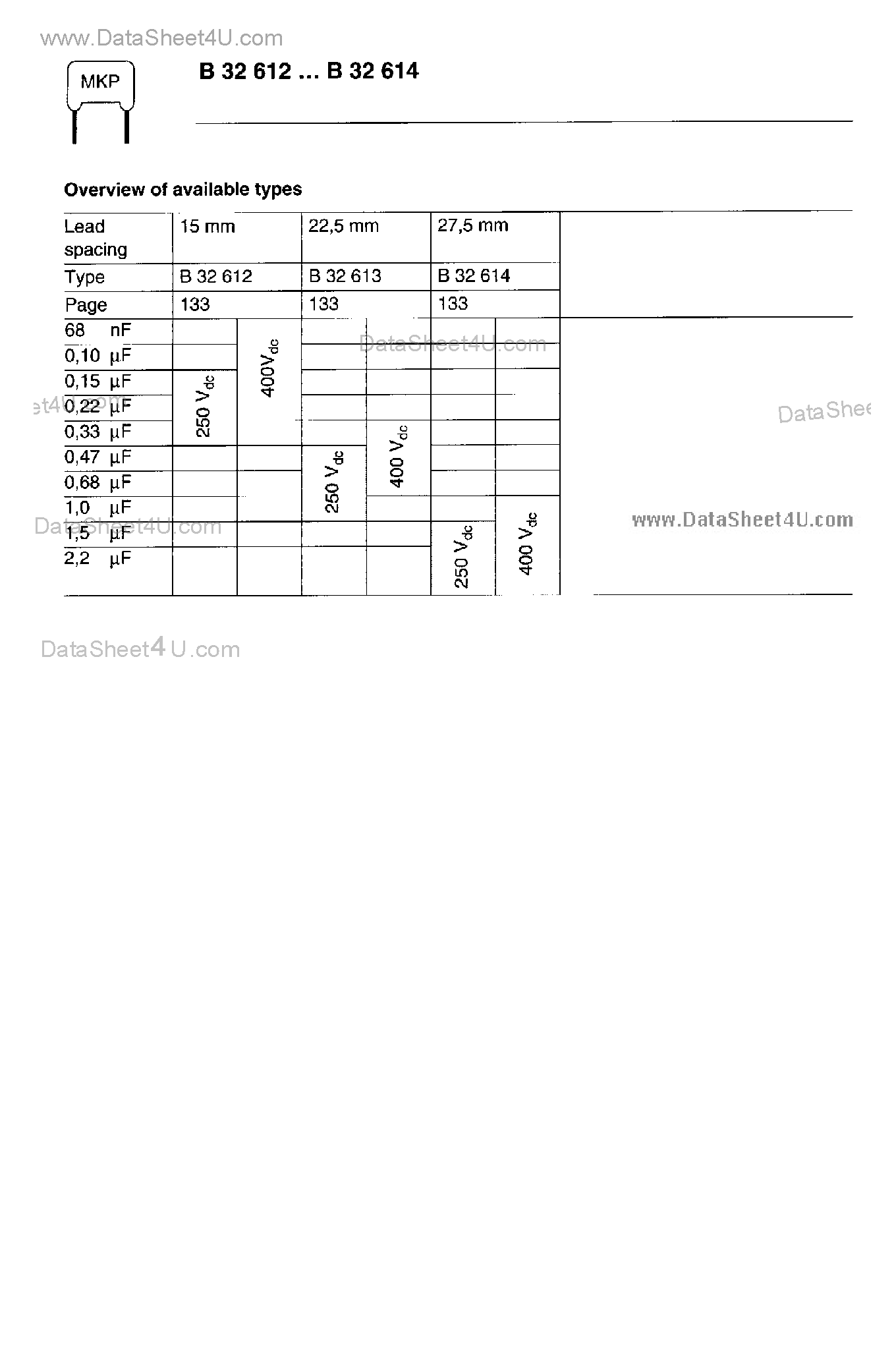 Datasheet B32612-Axxxx - (B32612 - B32614) Metallized Polypropylene Film Capacitors page 2