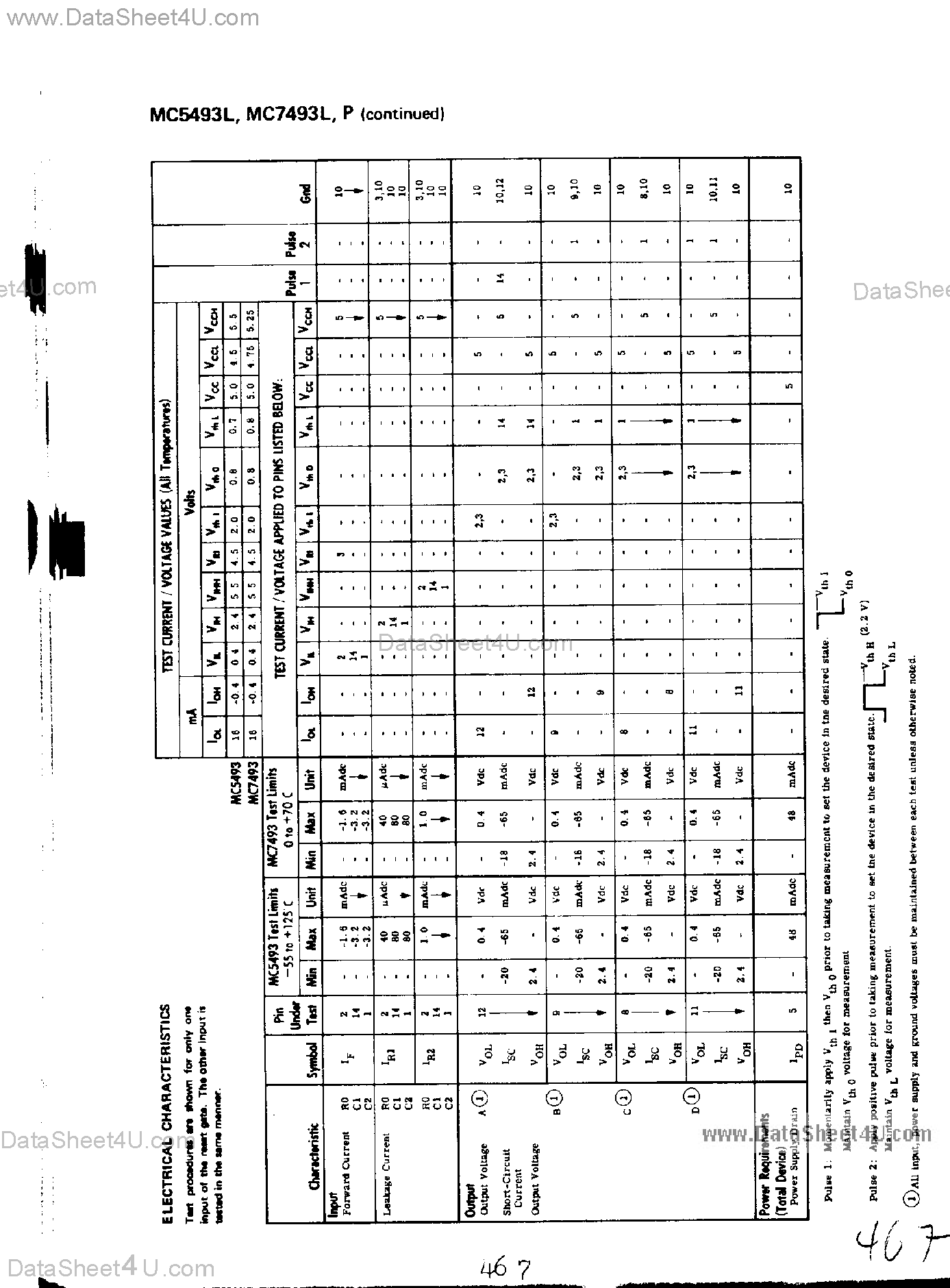Datasheet MC7493L page 2 Datasheet MC7493L - 4-Bit Binary Counter page 2