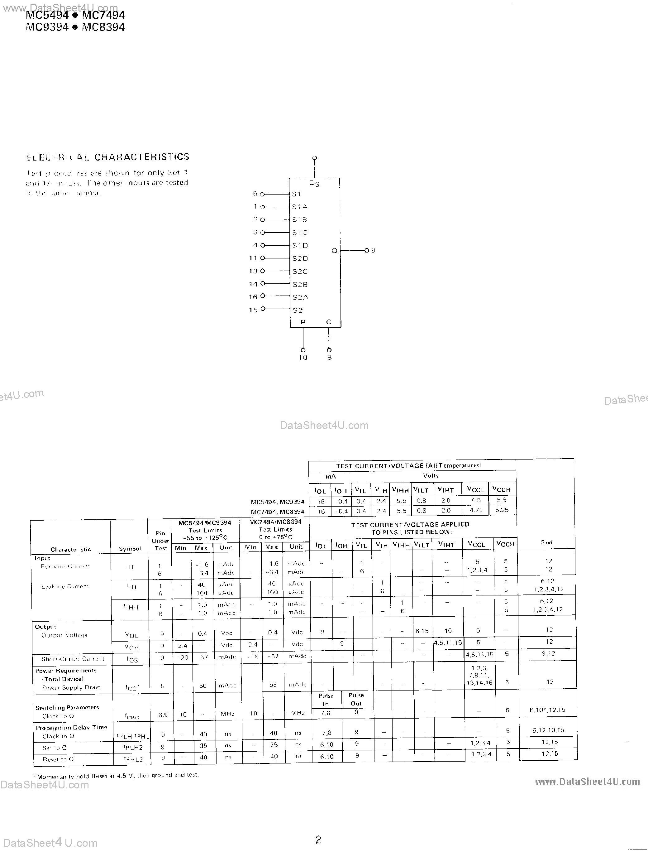 Datasheet MC7494 - 4-Bit Shift Register page 2