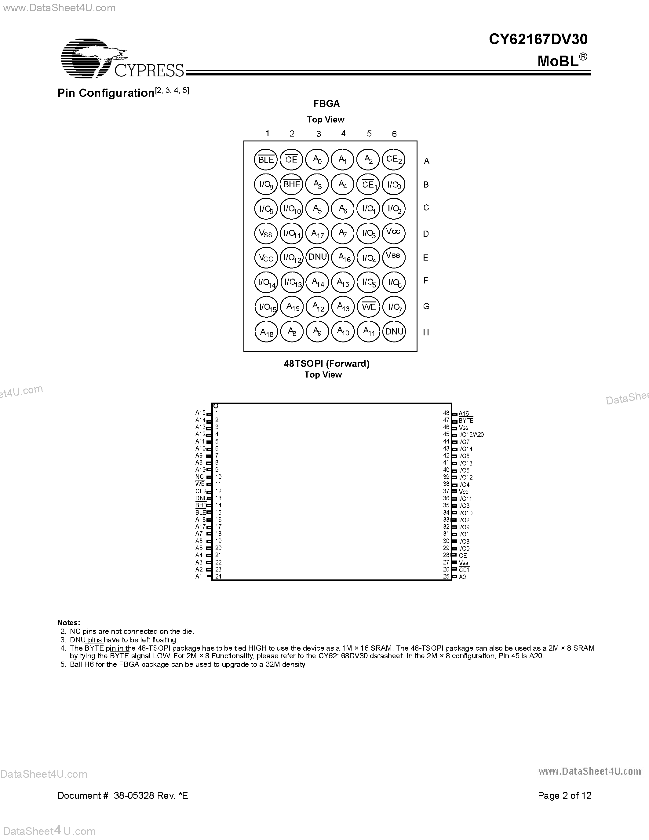Даташит на микросхему CY62167DV30 страница 2 Даташит CY62167DV30 - 16-Mbit (1M x 16) Static RAM страница 2