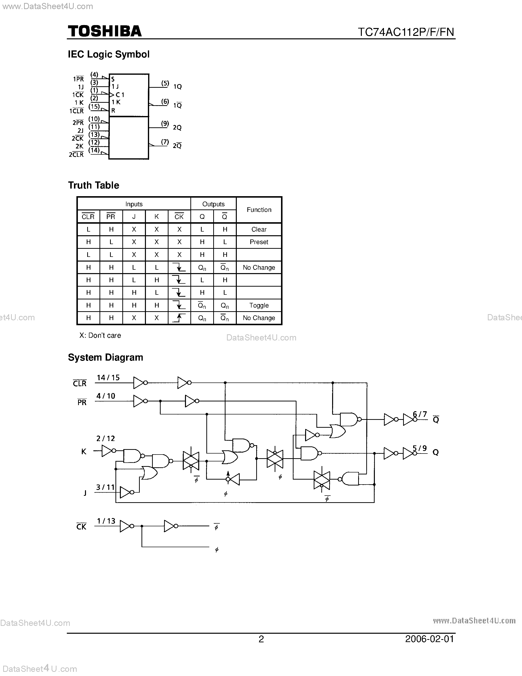 Datasheet TC74AC112F - DUAL J-K FLIP FLOP WITH PRESET AND CLEAR page 2