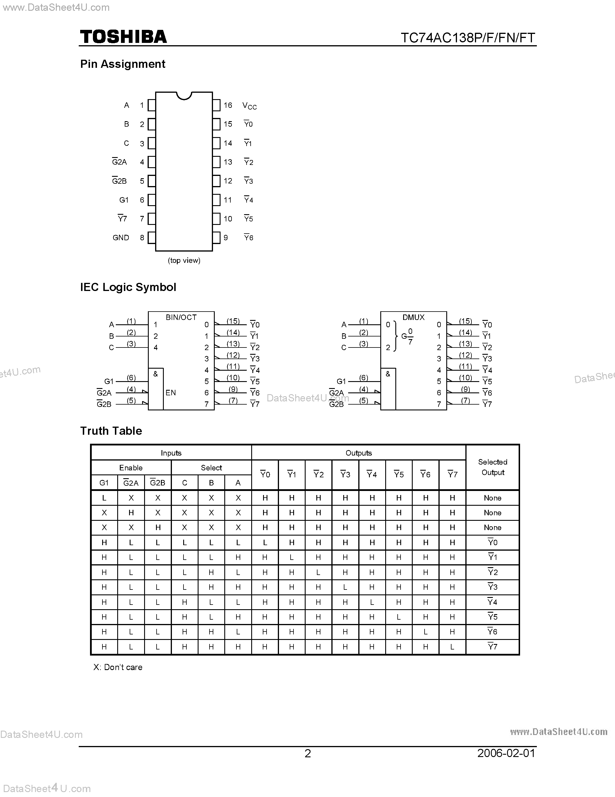 Даташит TC74AC138F - 3-TO-8 LINE DECODER страница 2