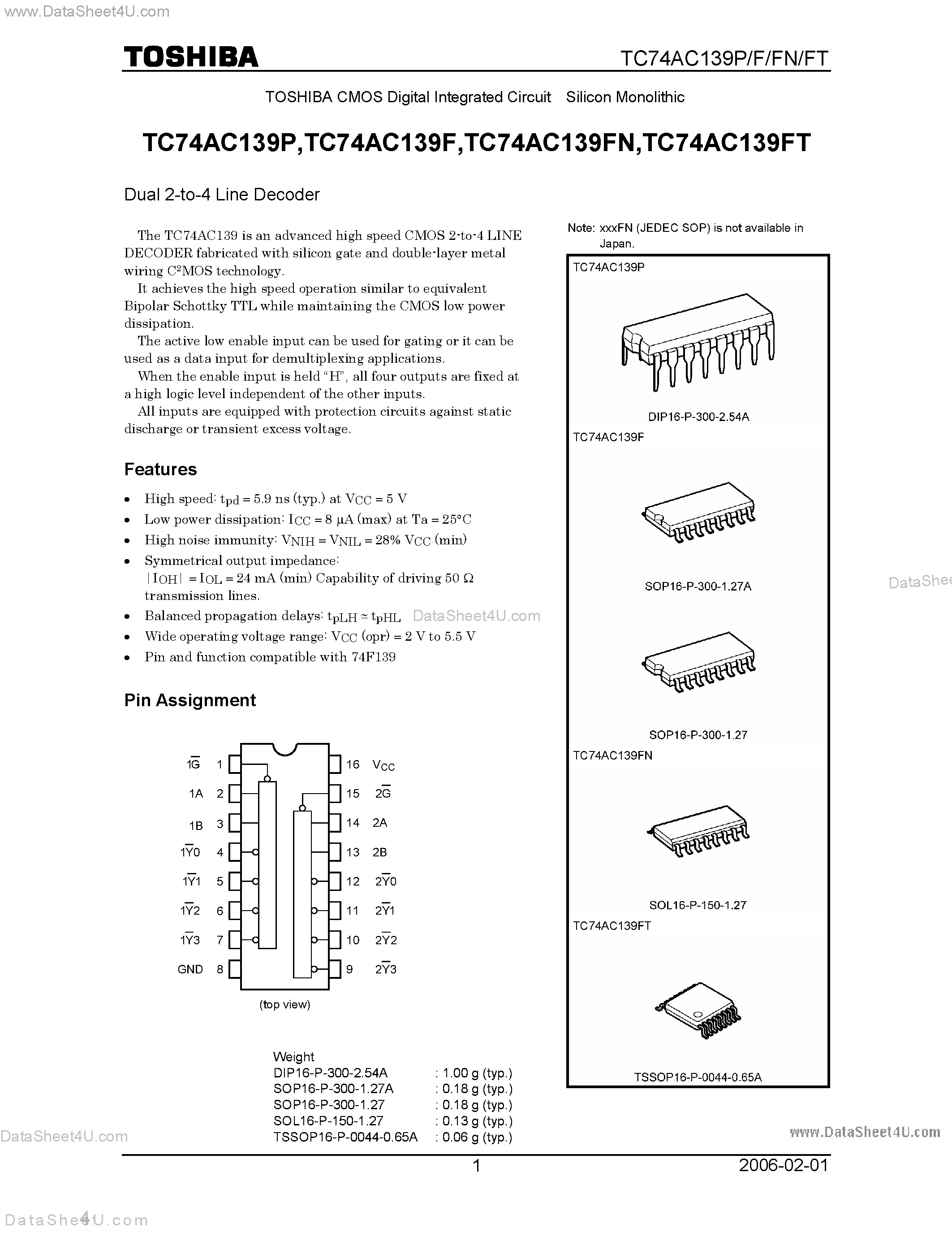 Datasheet TC74AC139F - DUAL 2 - TO - 4 LINE DECODER page 1