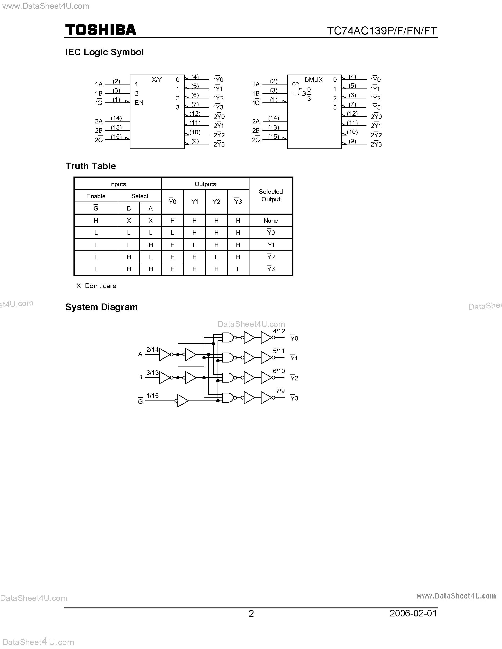 Datasheet TC74AC139F - DUAL 2 - TO - 4 LINE DECODER page 2
