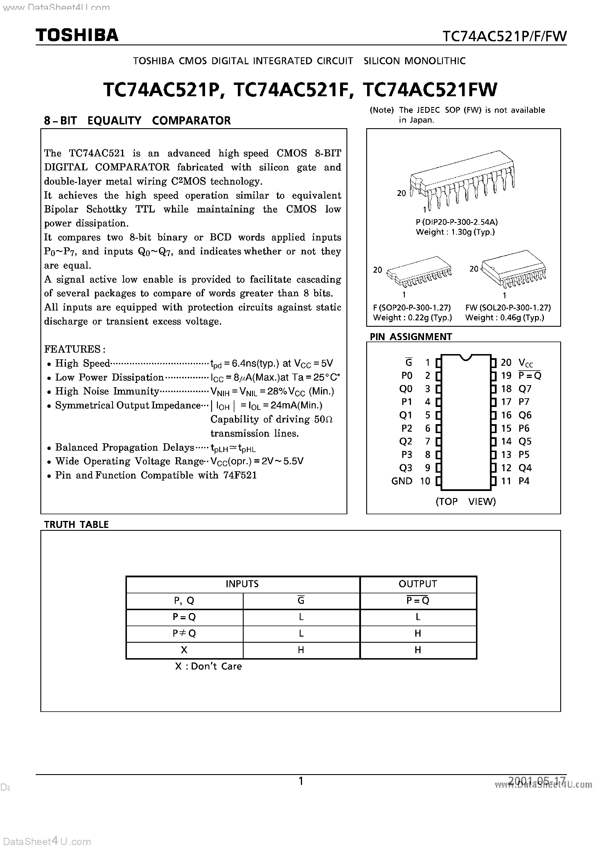 Даташит TC74AC521F - 8-BIT EQUALITY COMPARATOR страница 1