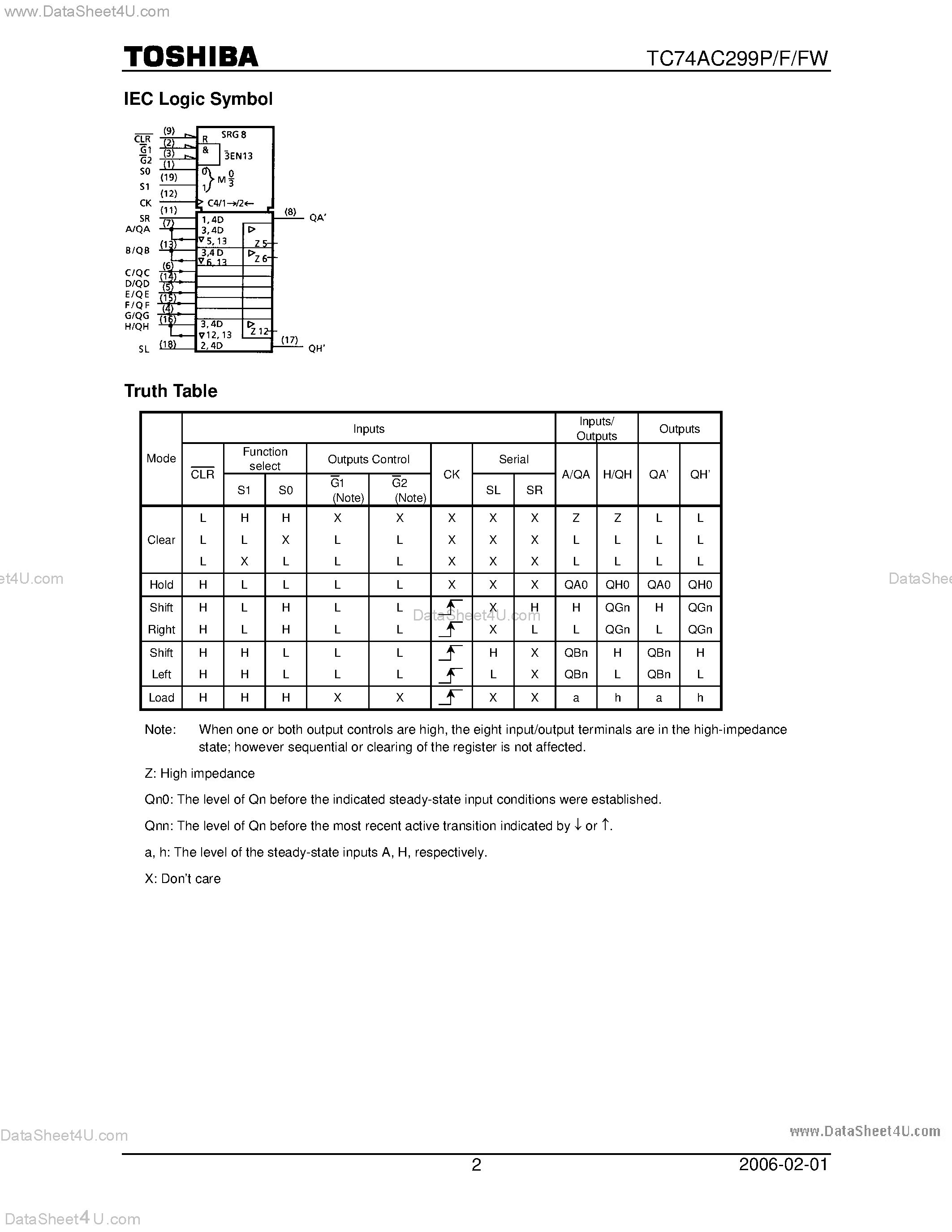 Даташит TC74AC299F - 8-BIT PIPO SHIFT REGISTER WITH ASYNCHRONOUSCLEAR страница 2