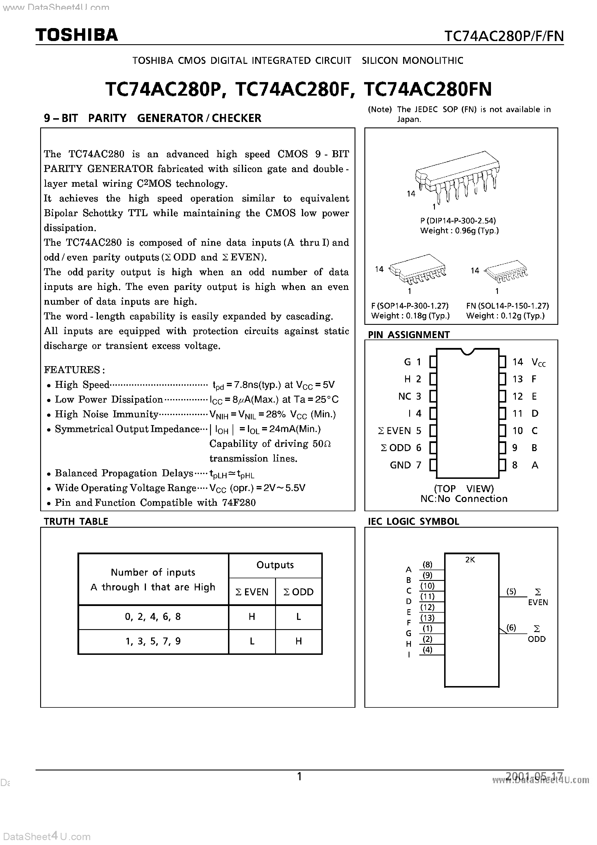 Даташит на микросхему TC74AC280F страница 1 Даташит TC74AC280F - 9 - BIT PARITY GENERATOR CHECKER страница 1