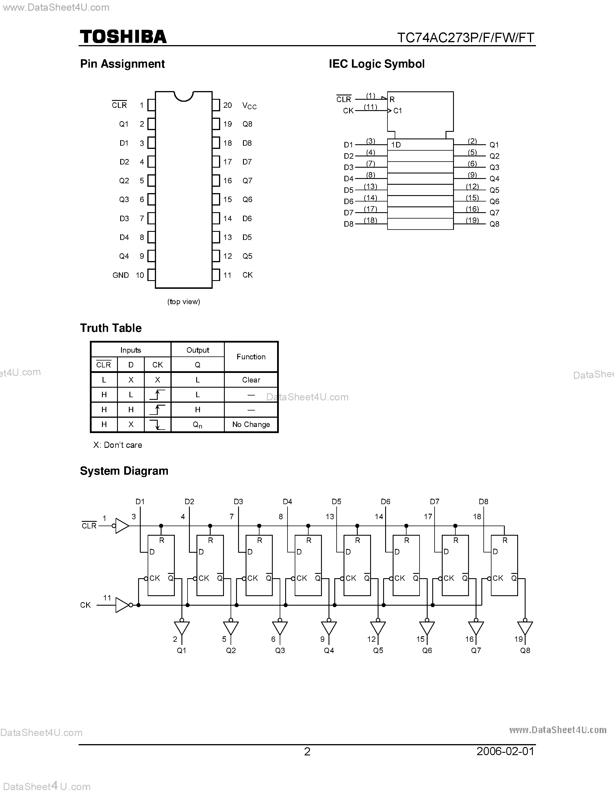 Даташит TC74AC273F - OCTAL D TYPE FLIP FLOP WITH CLEAR страница 2