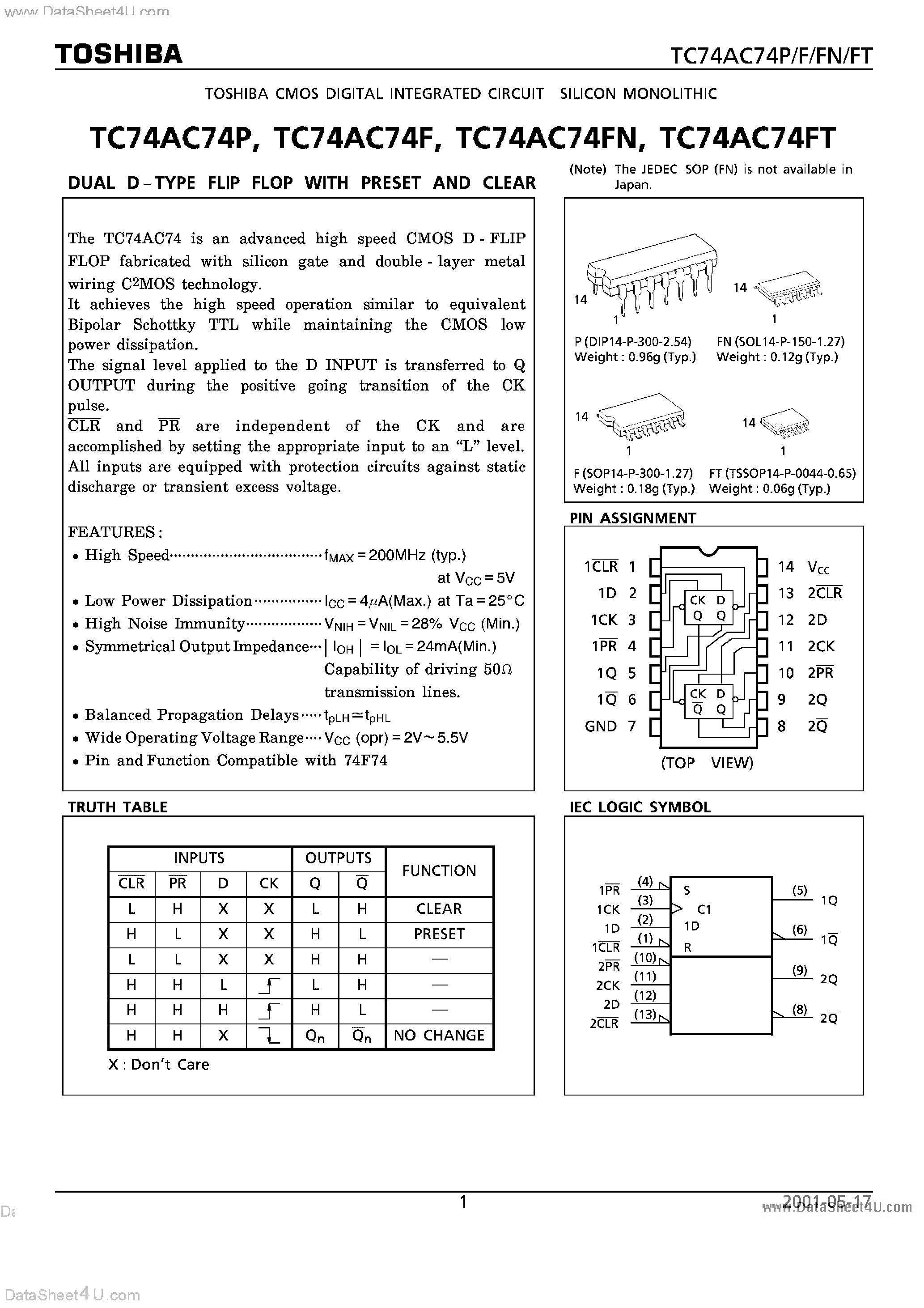 Даташит TC74AC74F - DUAL D TYPE FLIP FLOP WITH PRESET AND CLEAR страница 1