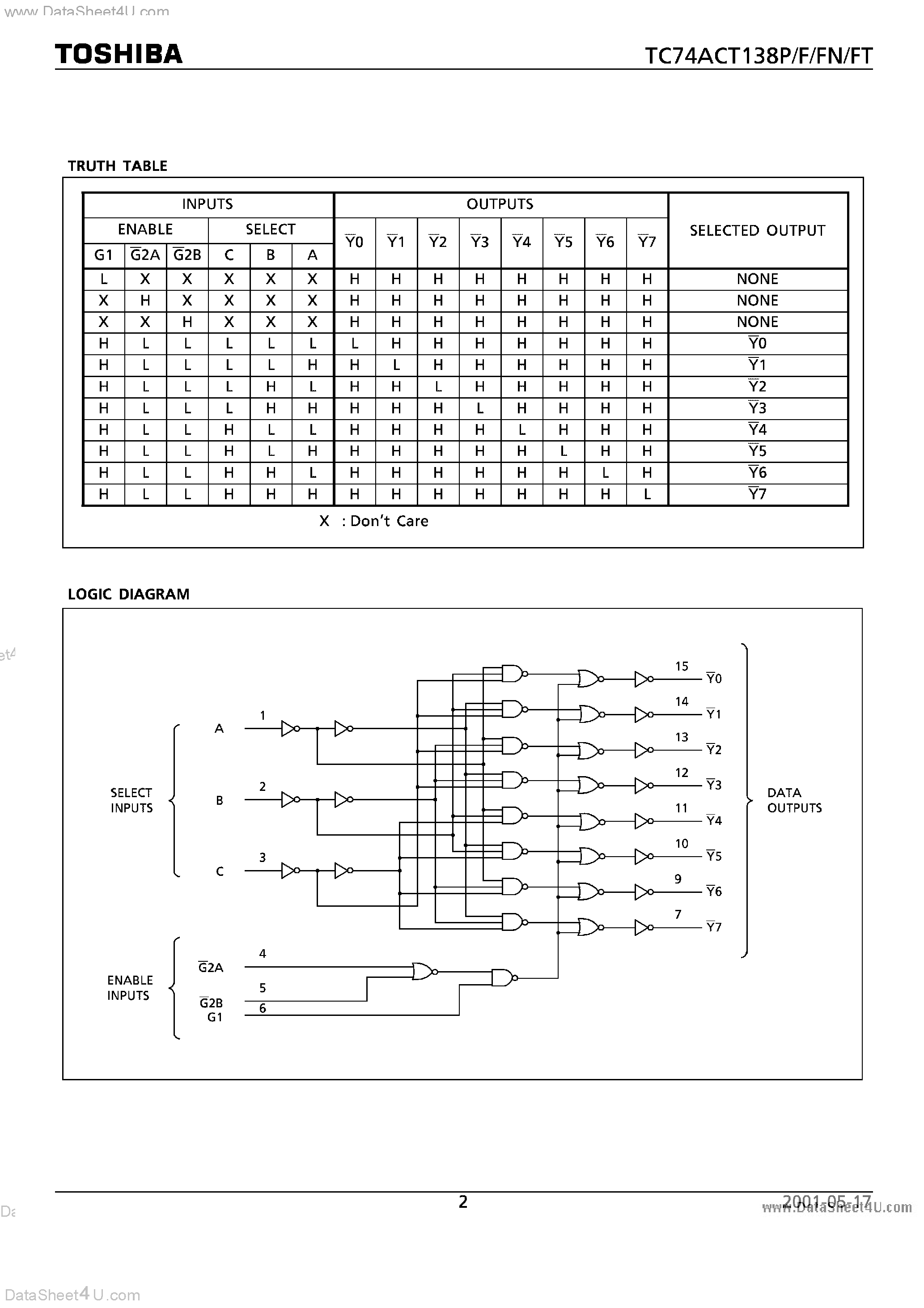 Даташит TC74ACT138F - 3 - TO - 8 LINE DECODER страница 2