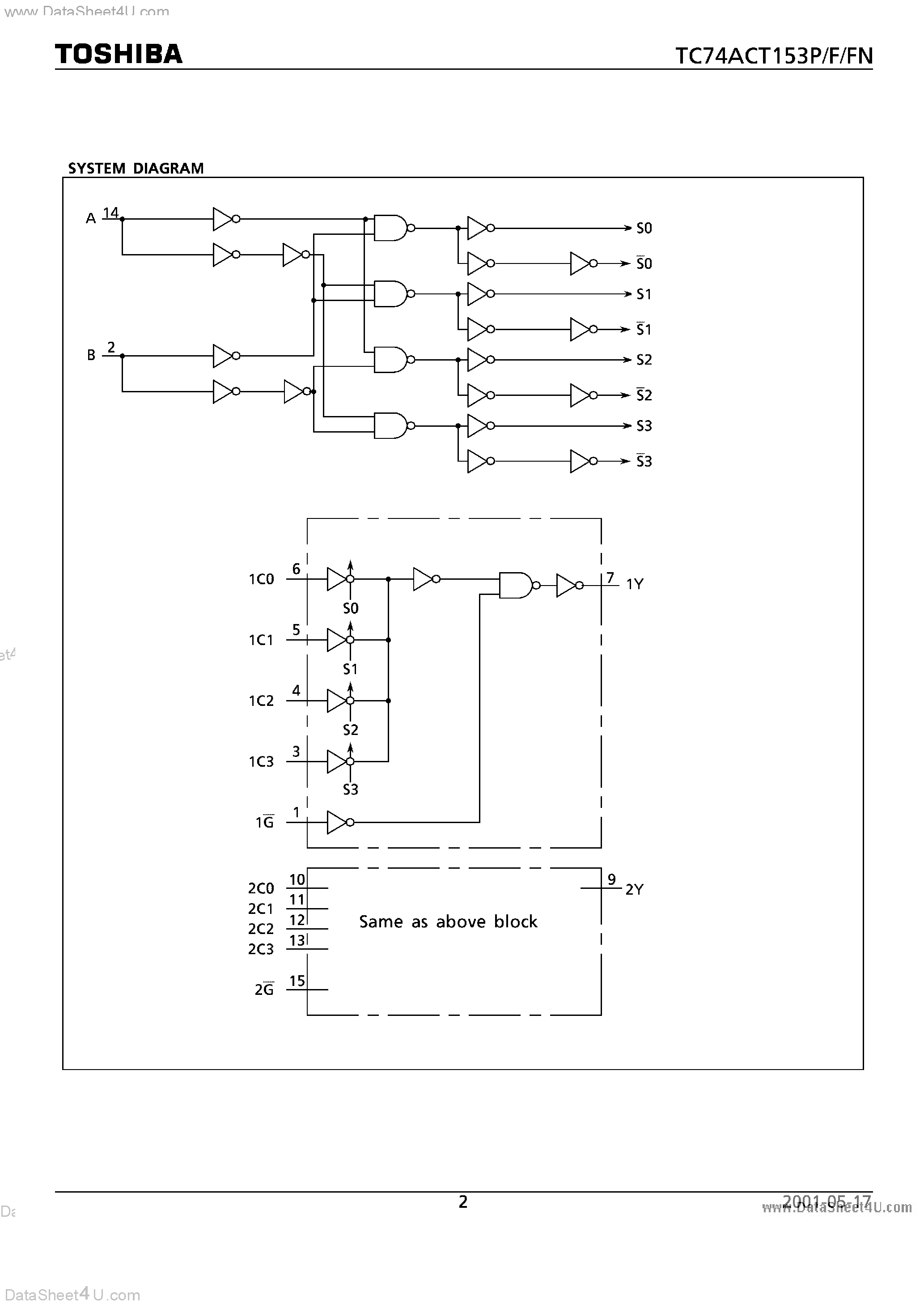 Datasheet TC74ACT153F page 2 Datasheet TC74ACT153F - DUAL 4 CHANNEL MULTIPLEXER page 2