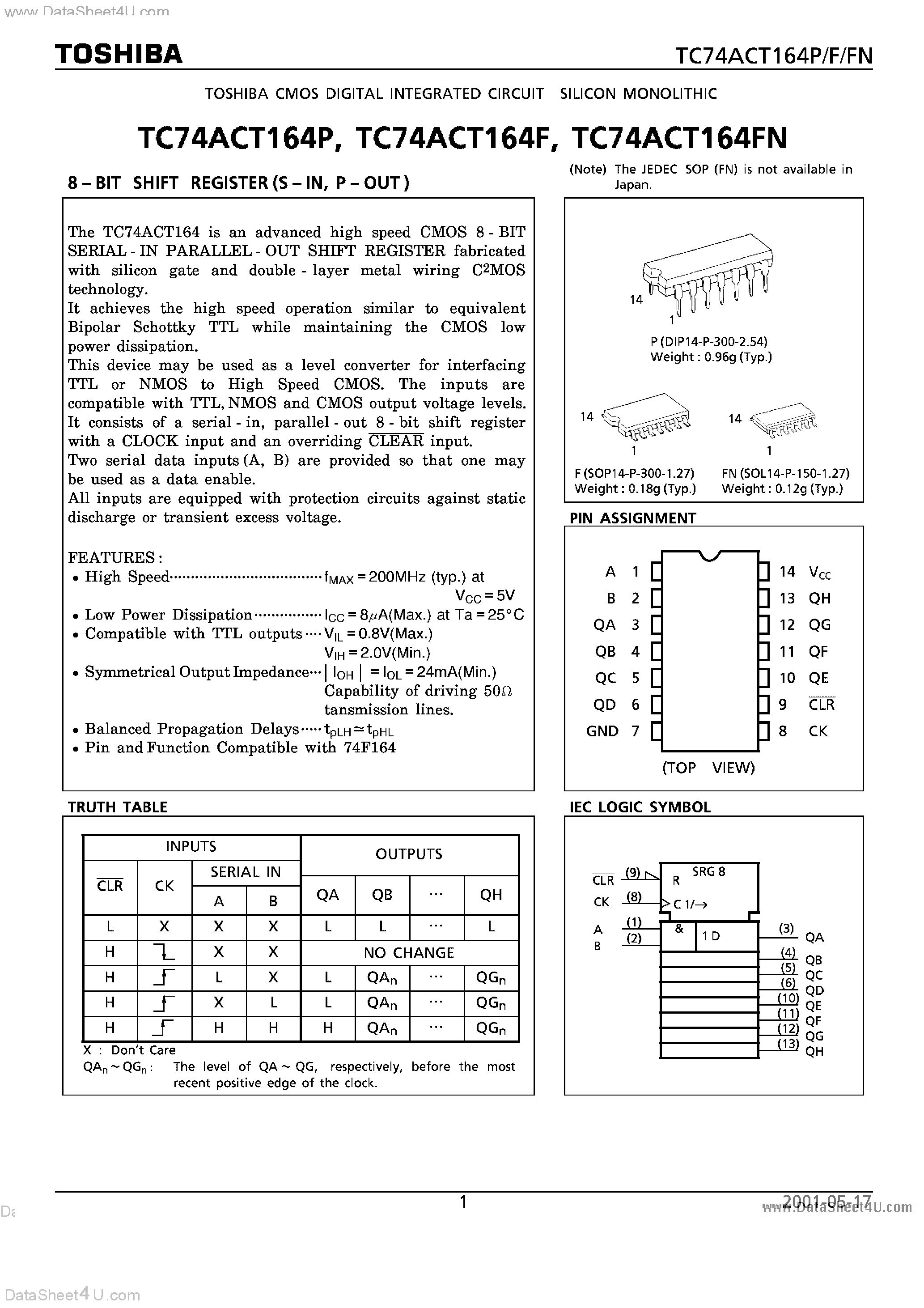 Даташит TC74ACT164F - 8 BIT SHIFT REGISTER страница 1