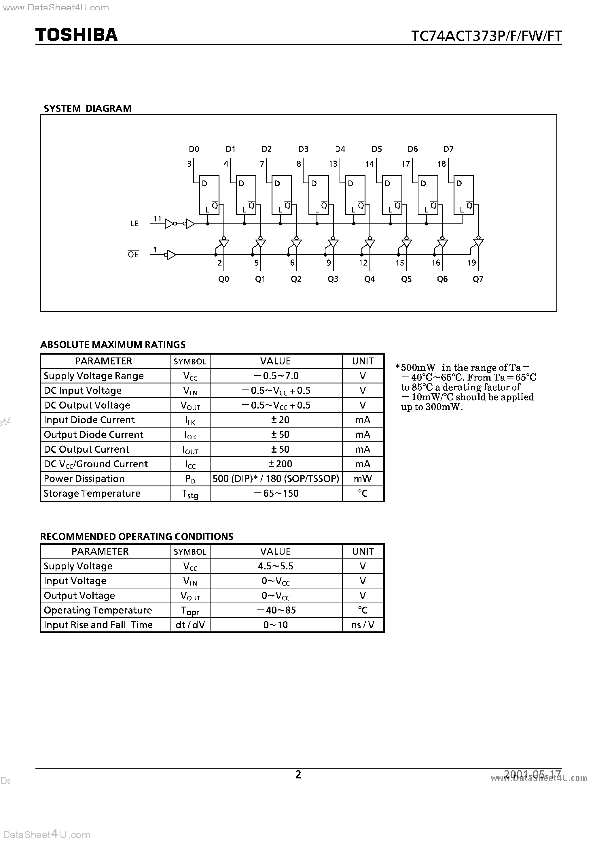 Даташит TC74ACT373F - OCTAL D-TYPE LATCH WITH 3-STATE OUTPUT страница 2