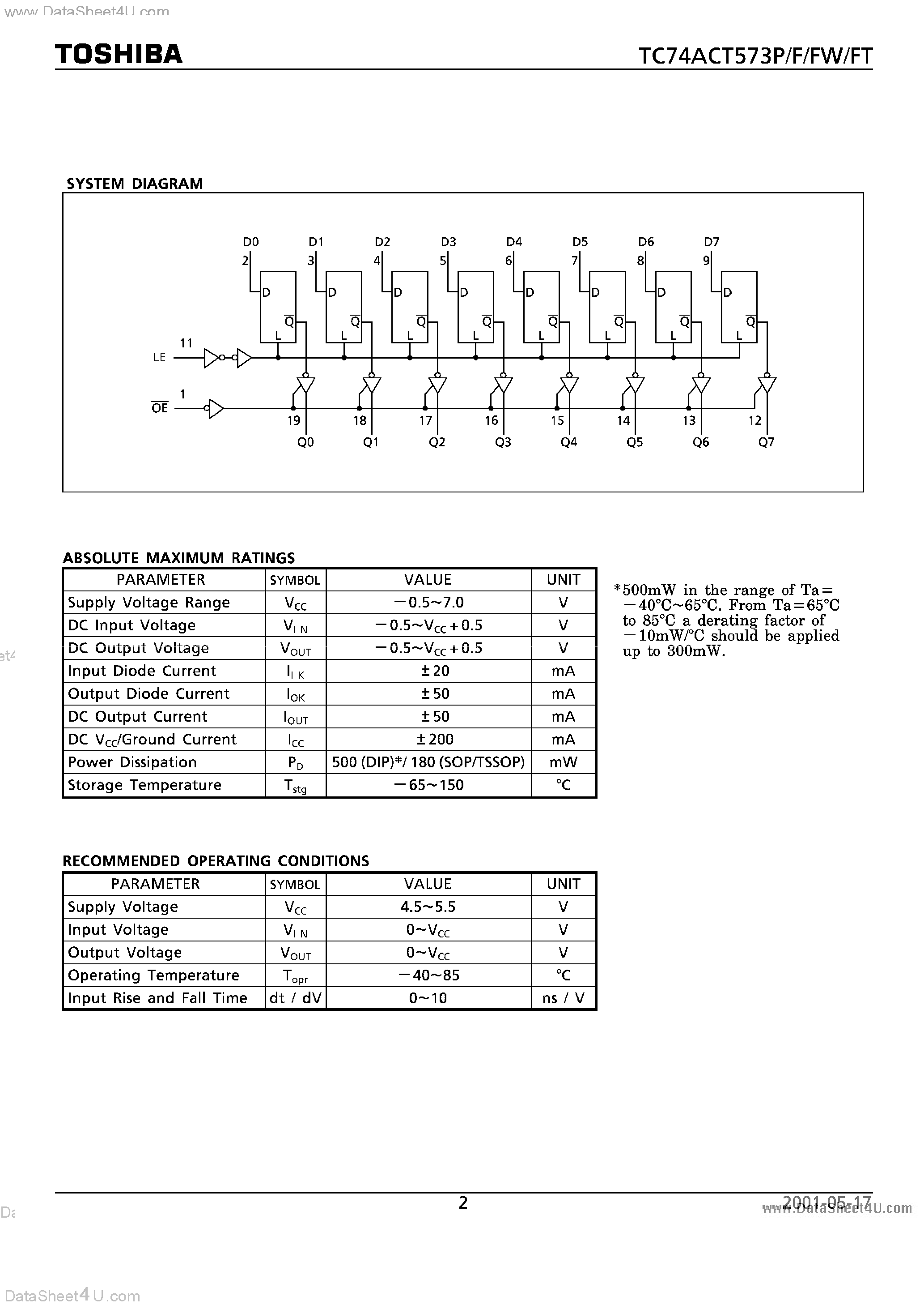 Даташит TC74ACT573F - OCTAL D-TYPE LATCH WITH 3-STATE OUTPUT страница 2