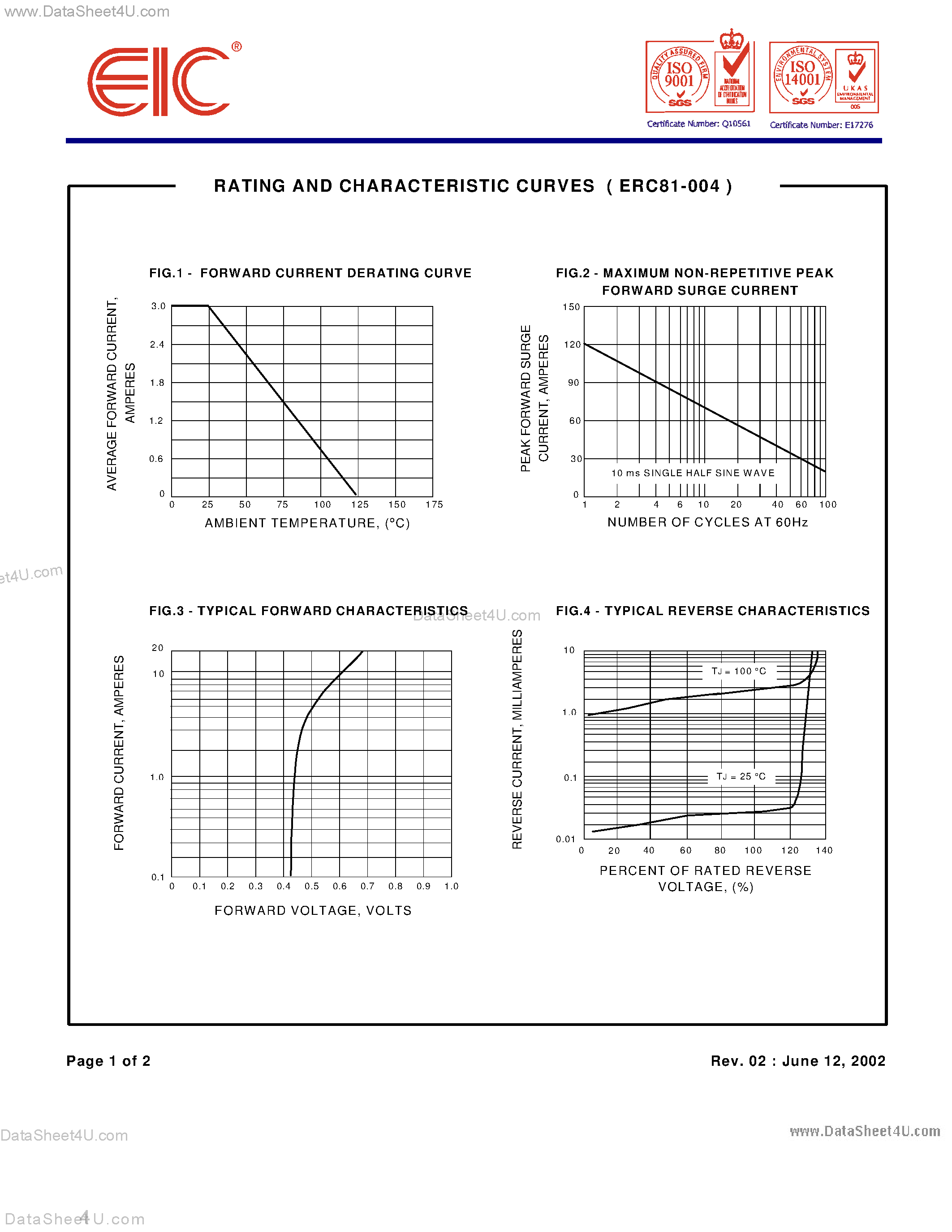 Даташит на микросхему ERC81-004 страница 2 Даташит ERC81-004 - Schottky Barrier Rectifier Diode страница 2