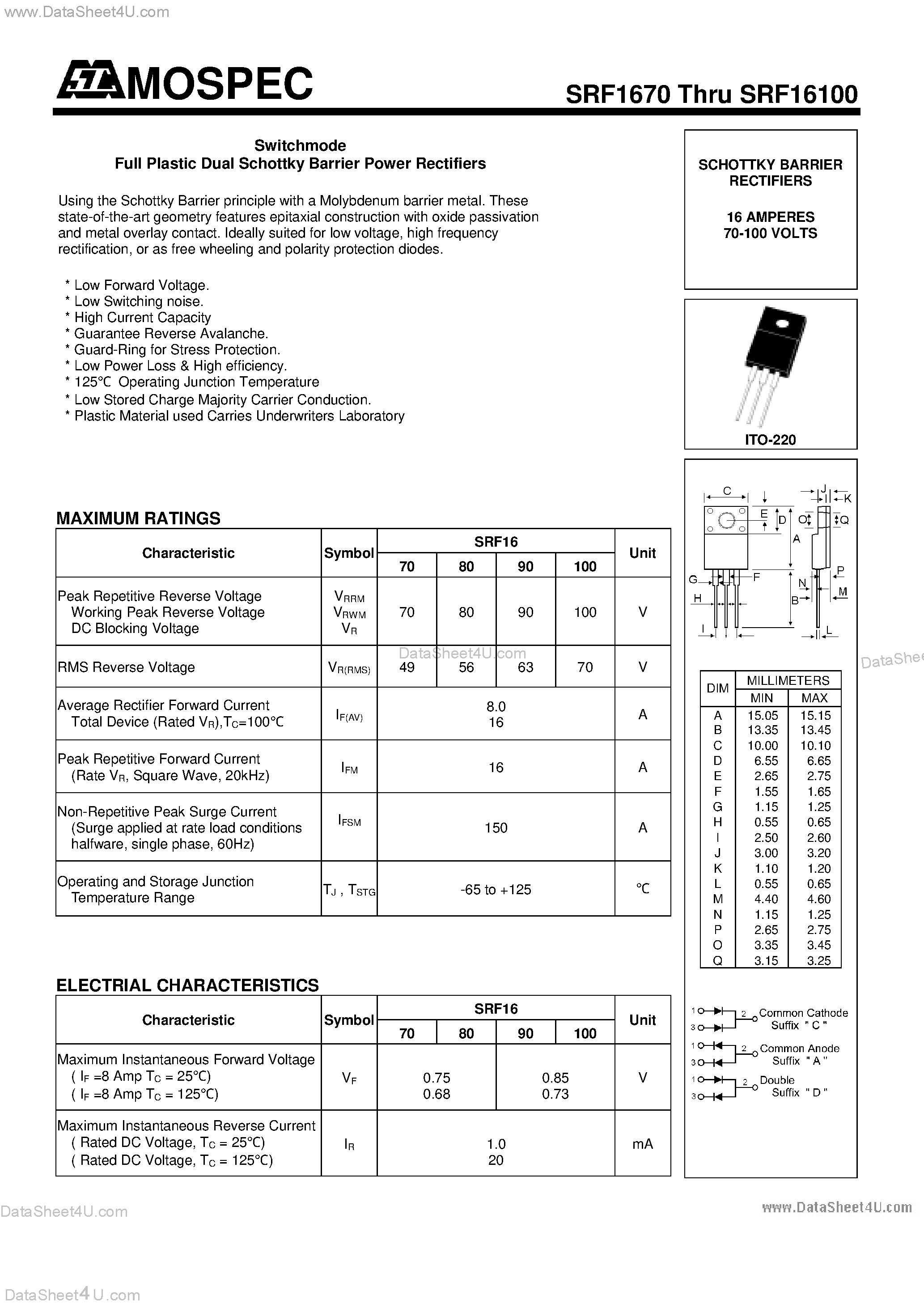 Datasheet SRF16100 - (SRF1670 - SRF16100) Switchmode Full Plastic Dual Schottky Barrier Power Rectifiers page 1