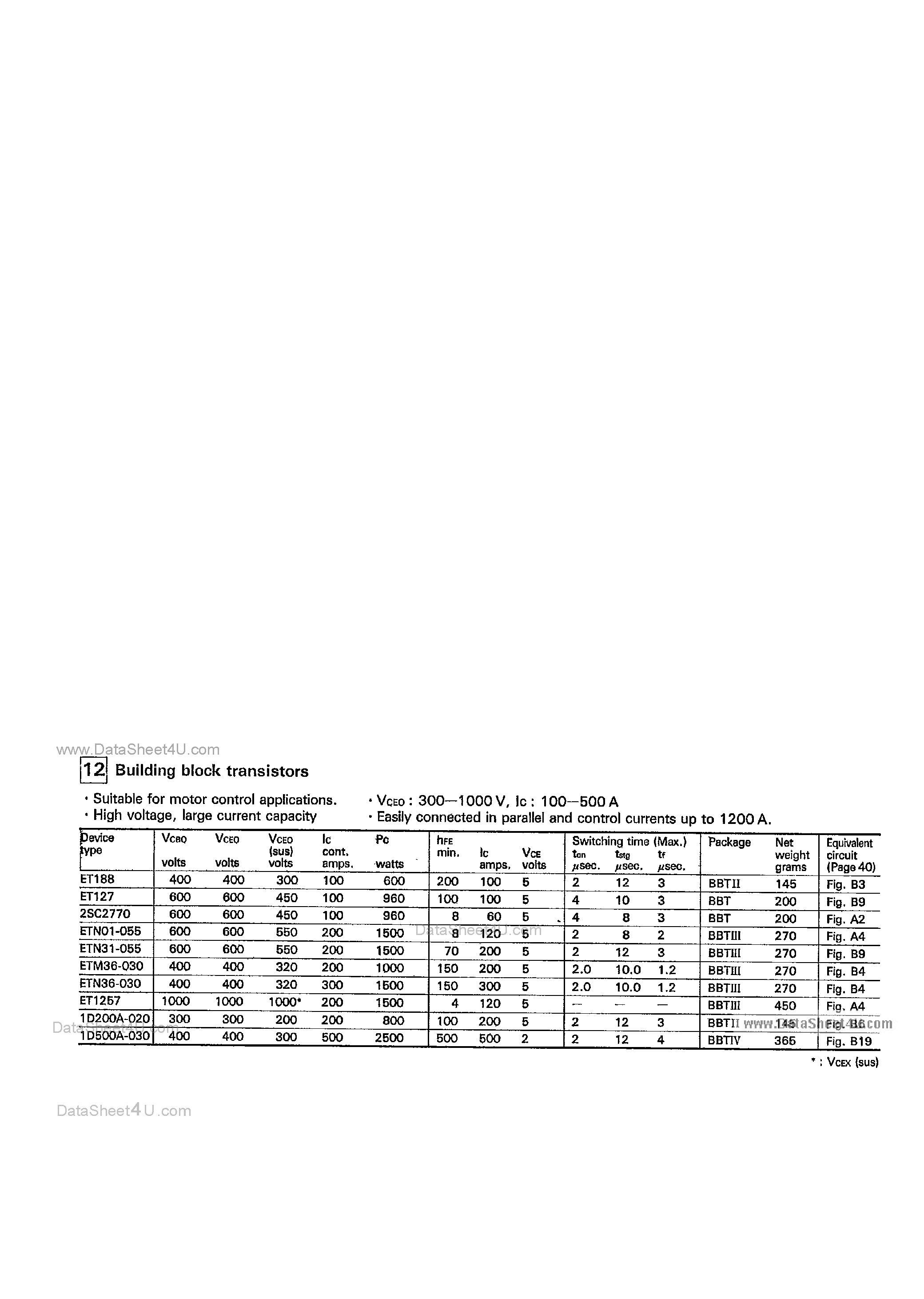 Datasheet 2SC2770 - Transistor page 1