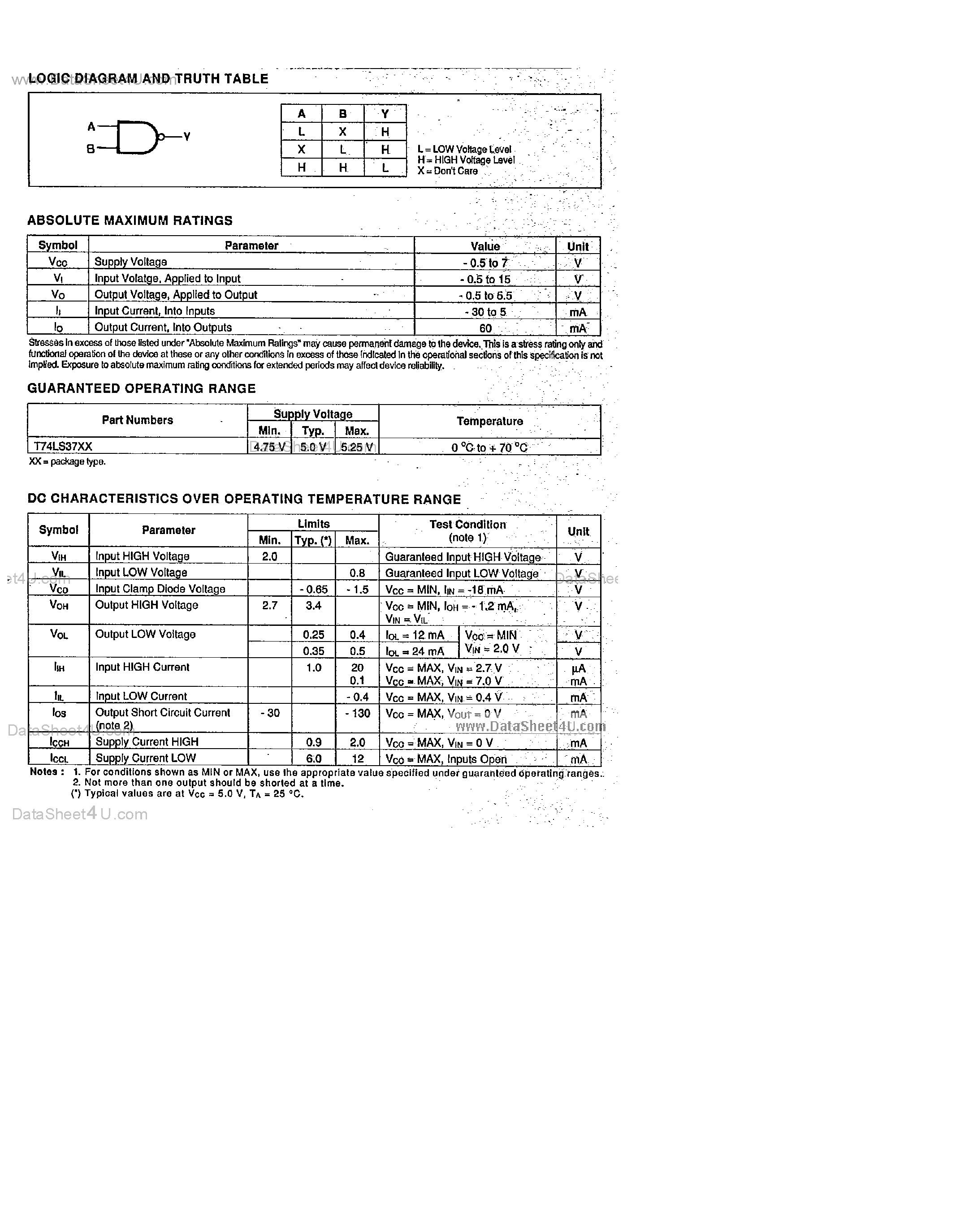 Datasheet T74LS37 - Quad 2-Input NAND Buffer page 2