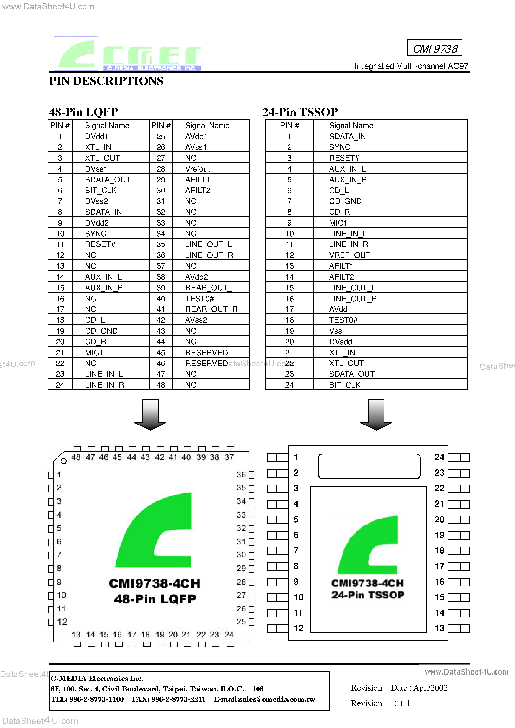 Даташит CMI9738 - 4-Channel Audio Codec страница 2