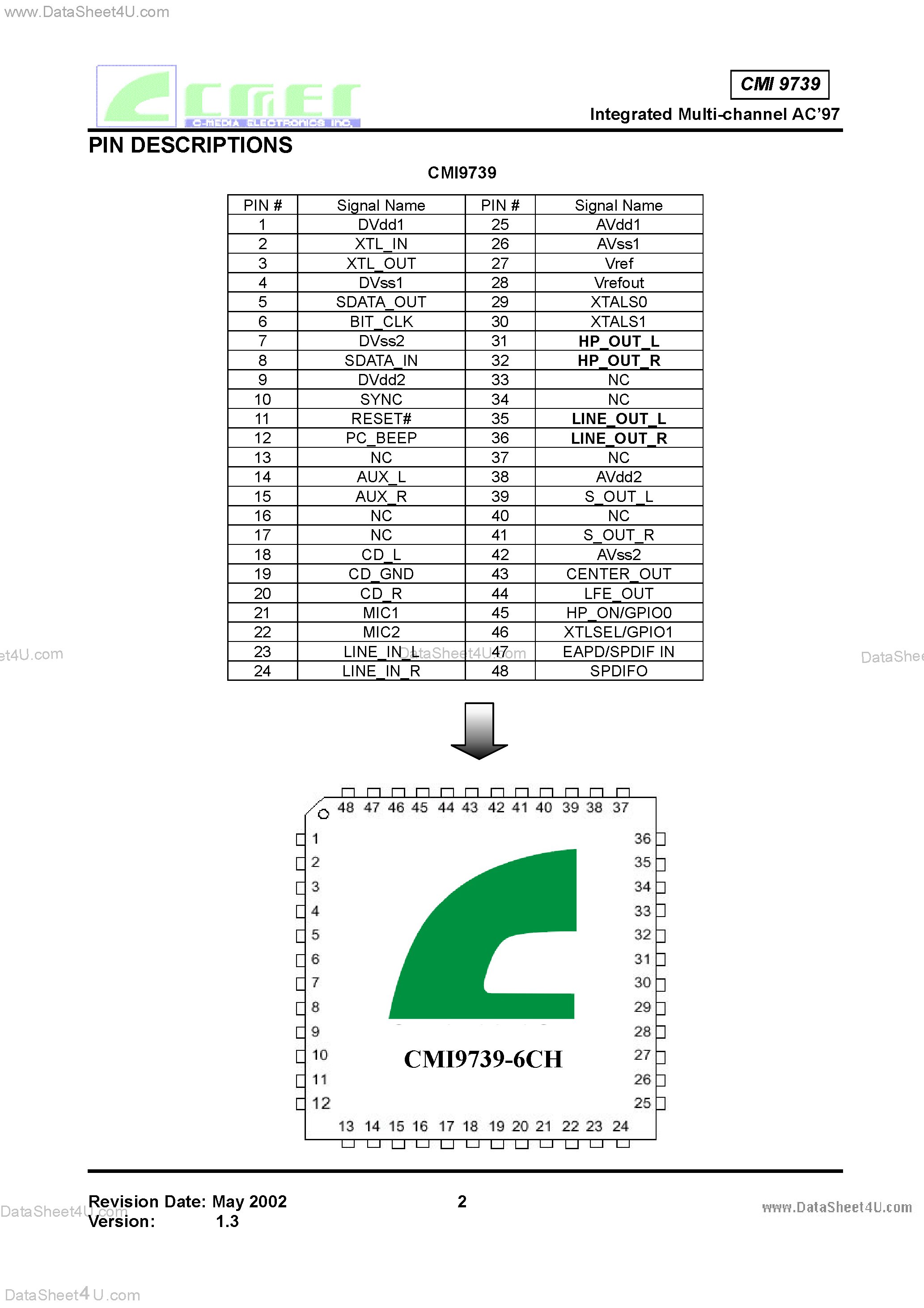 Datasheet CMI9739 - 6-Channel Audio Codec page 2