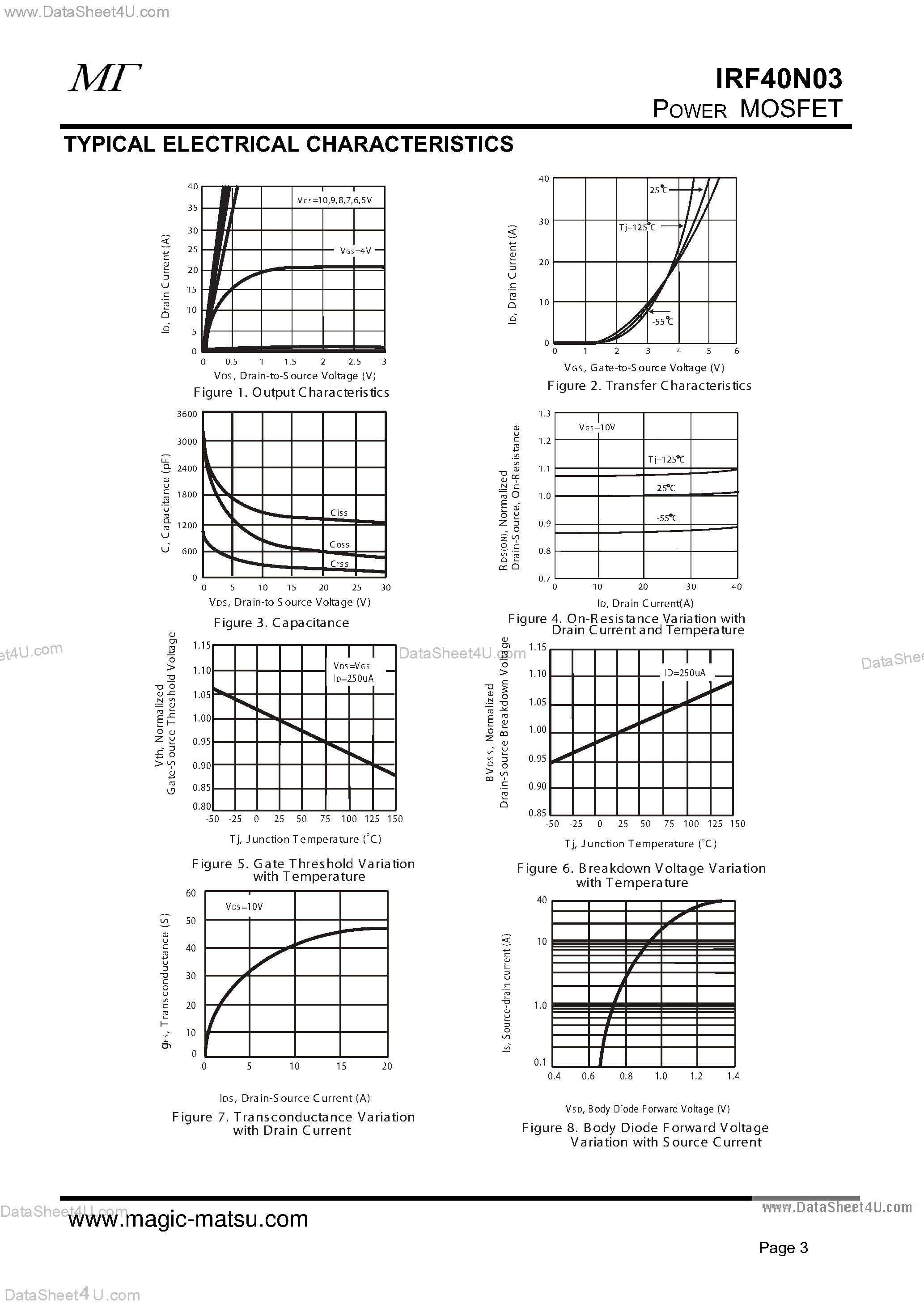 Datasheet IRF40N03 - N-CHANNEL Power MOSFET page 2