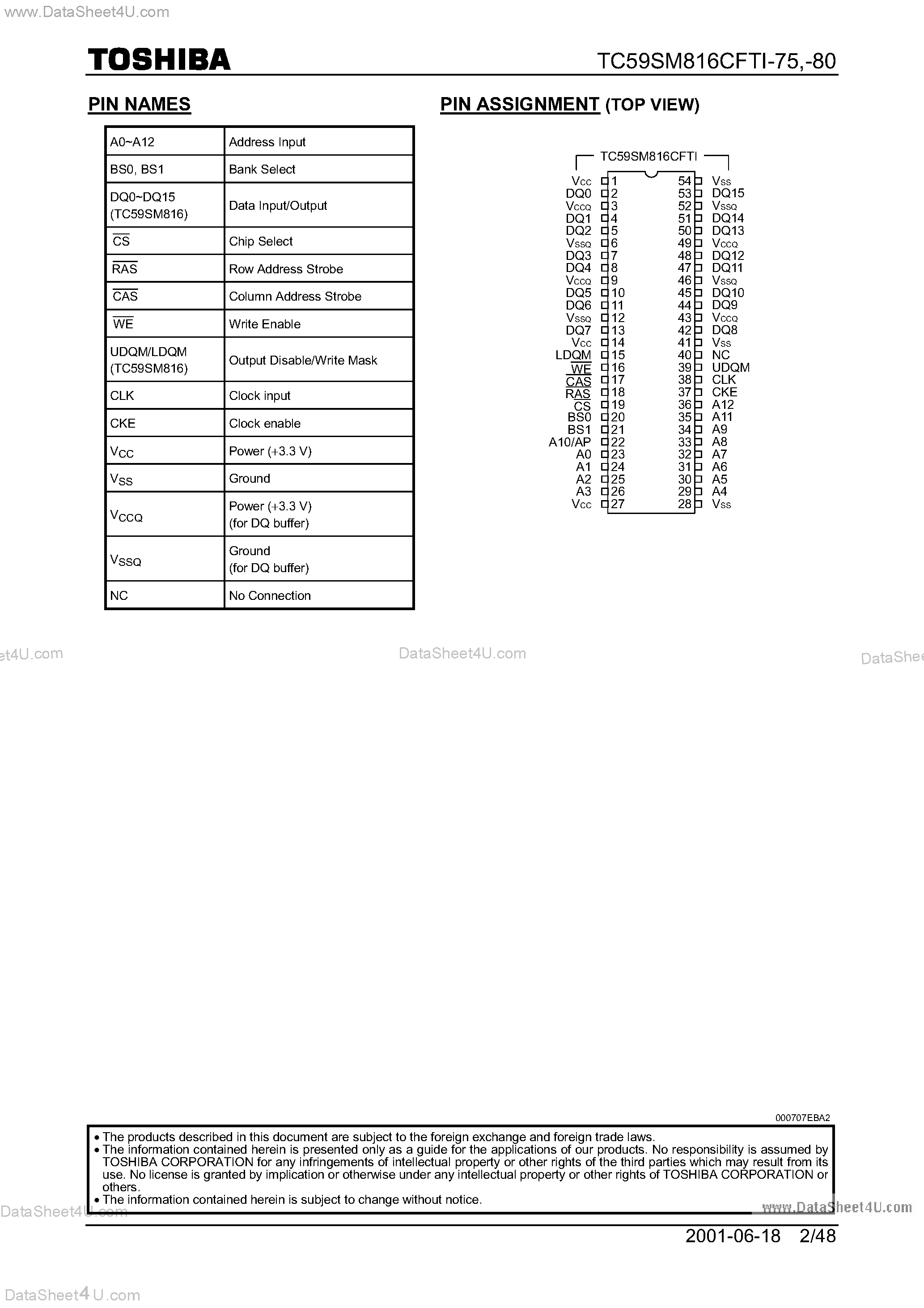 Datasheet TC59SM816CFTI page 2 Datasheet TC59SM816CFTI - SDRAM page 2