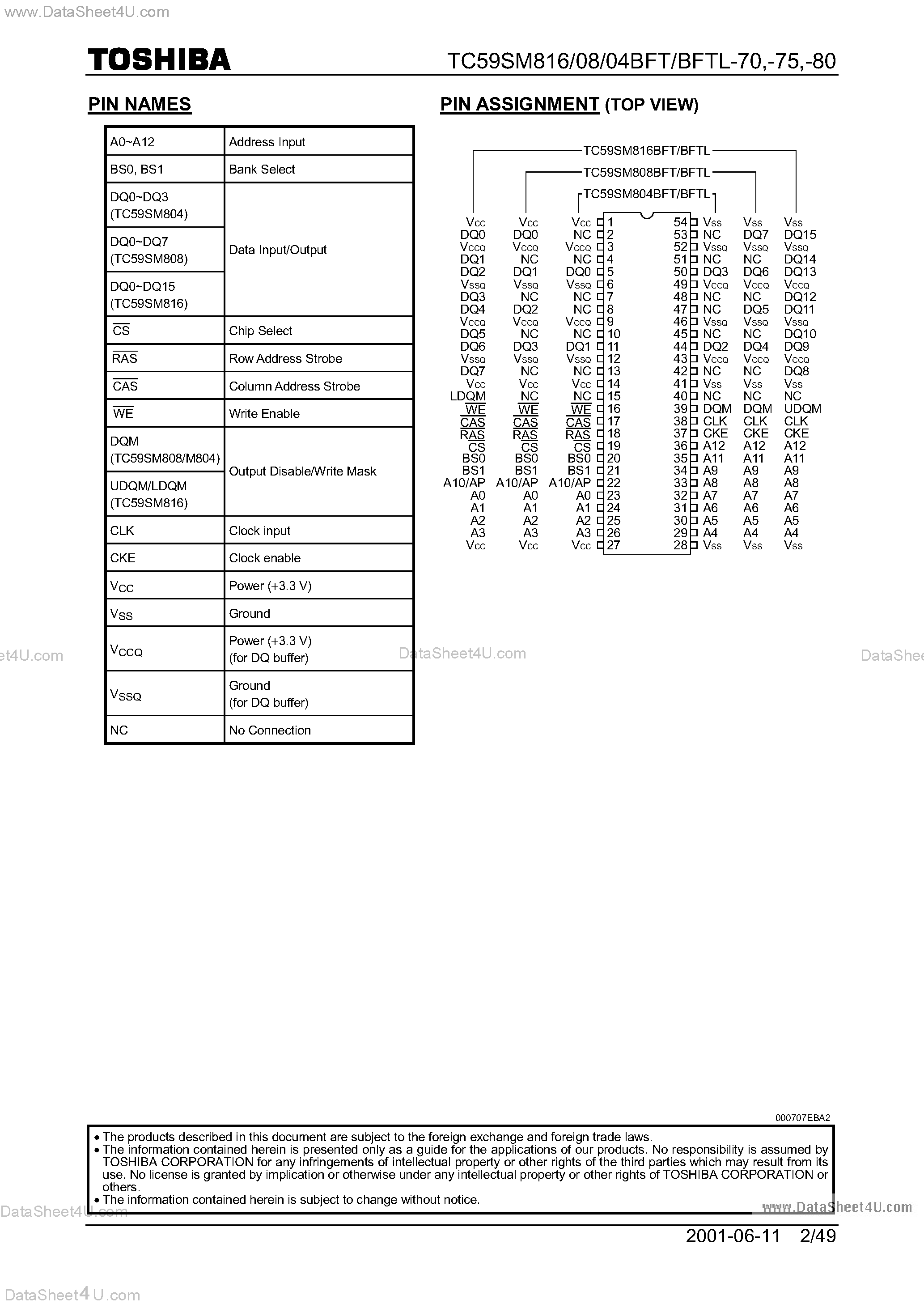 Datasheet TC59SM804BFT page 2 Datasheet TC59SM804BFT - (TC59SM804BFT - TC59SM816BFT) SDRAM page 2