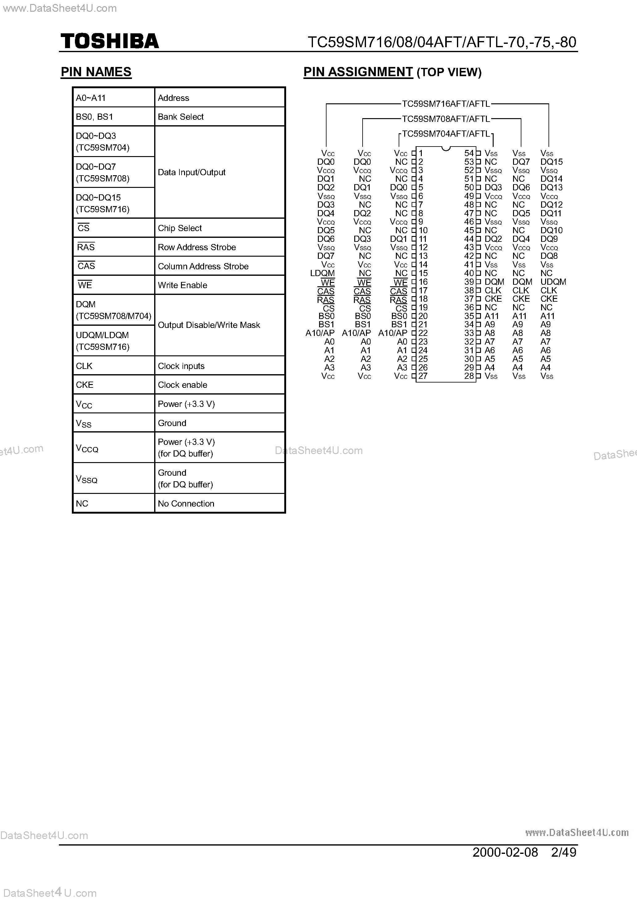 Datasheet TC59SM704AFT page 2 Datasheet TC59SM704AFT - (TC59SM704 - TC59SM716) SDRAM page 2