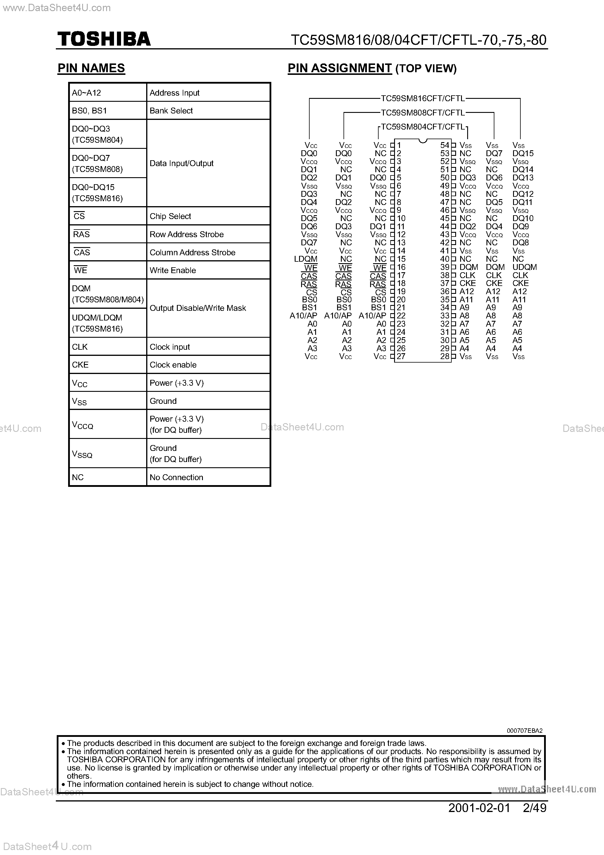 Datasheet TC59SM804CFTL page 2 Datasheet TC59SM804CFTL - (TC59SM804CFT - TC59SM816CFT) SDRAM page 2