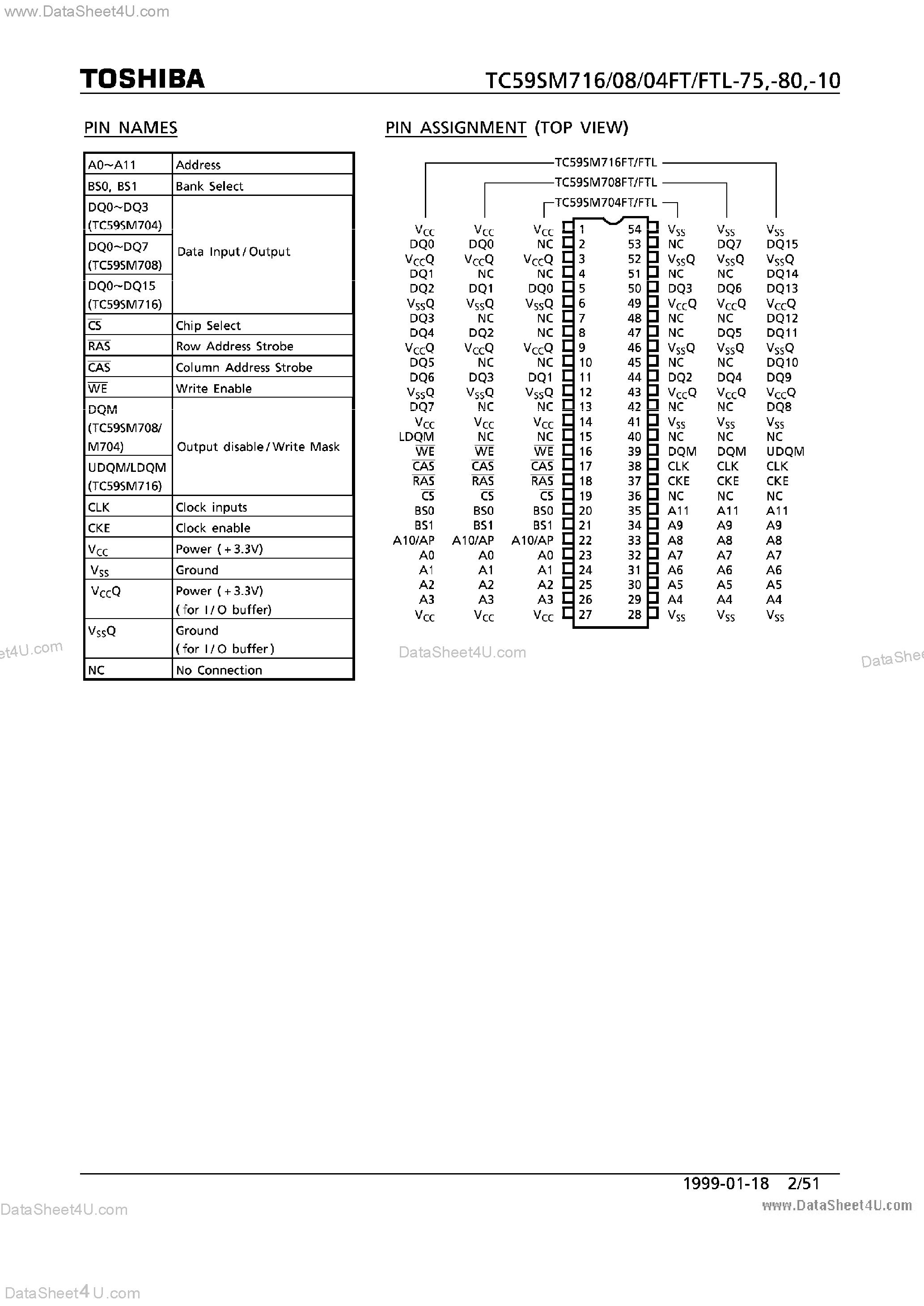 Datasheet TC59SM704FT - (TC59SM704FT - TC59SM716FT) SDRAM page 2