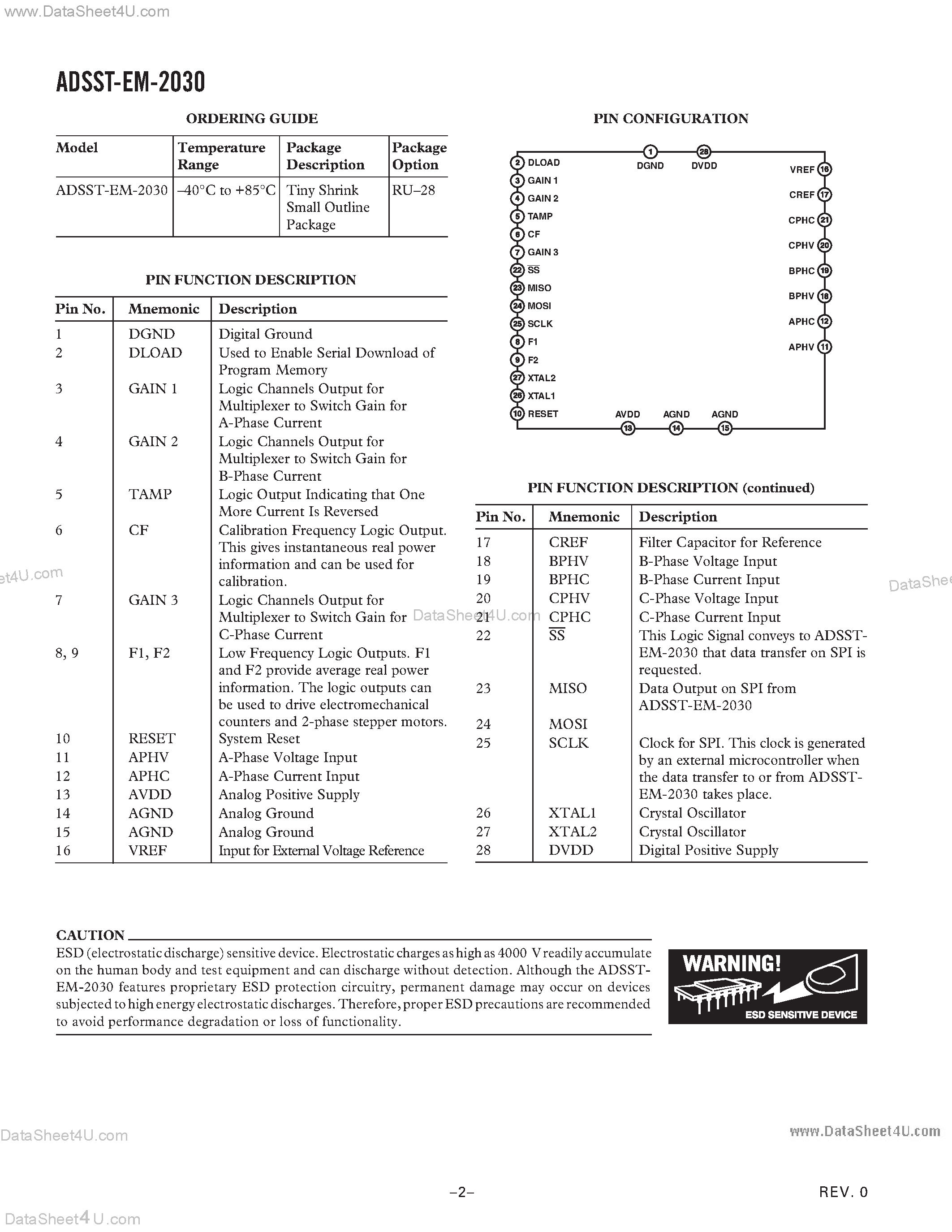 Datasheet ADSST-EM-2030 page 2 Datasheet ADSST-EM-2030 - 3-Phase Electronic Energy Meter Chipset page 2