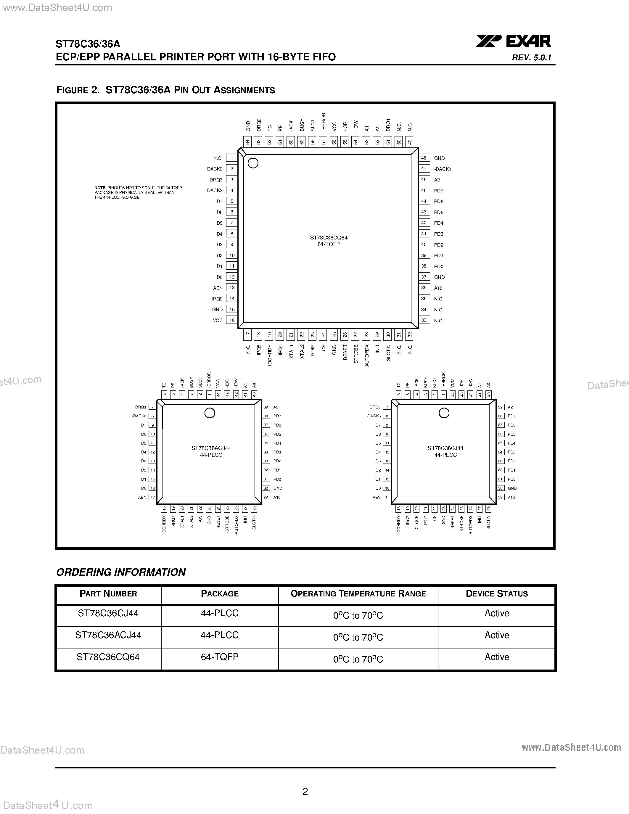 Datasheet ST78C36 page 2 Datasheet ST78C36 - ECP/EPP PARALLEL PRINTER PORT WITH 16-BYTE FIFO page 2