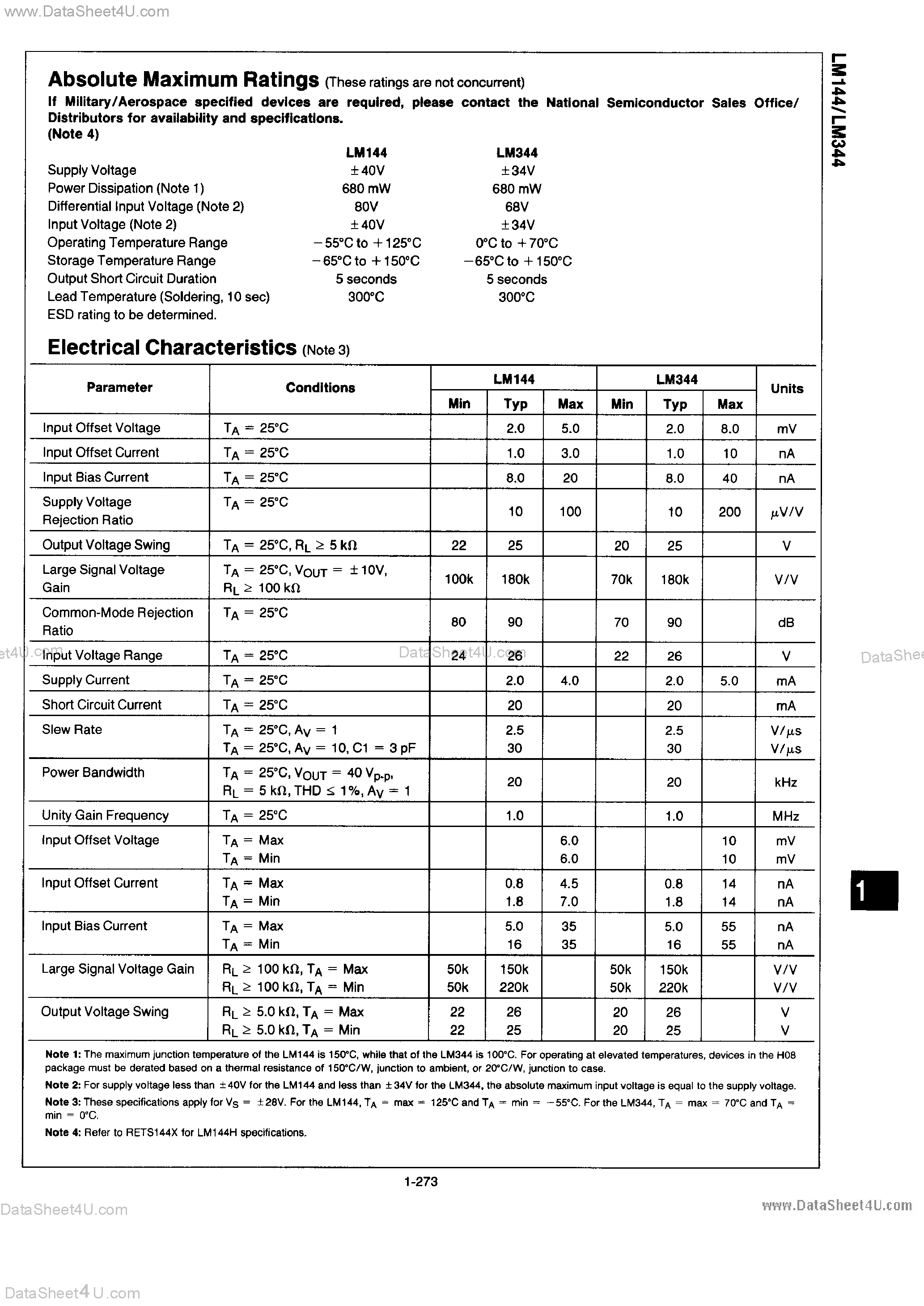 Datasheet LM344 - High Voltage / High Slew Rate Operational Amplifier page 2
