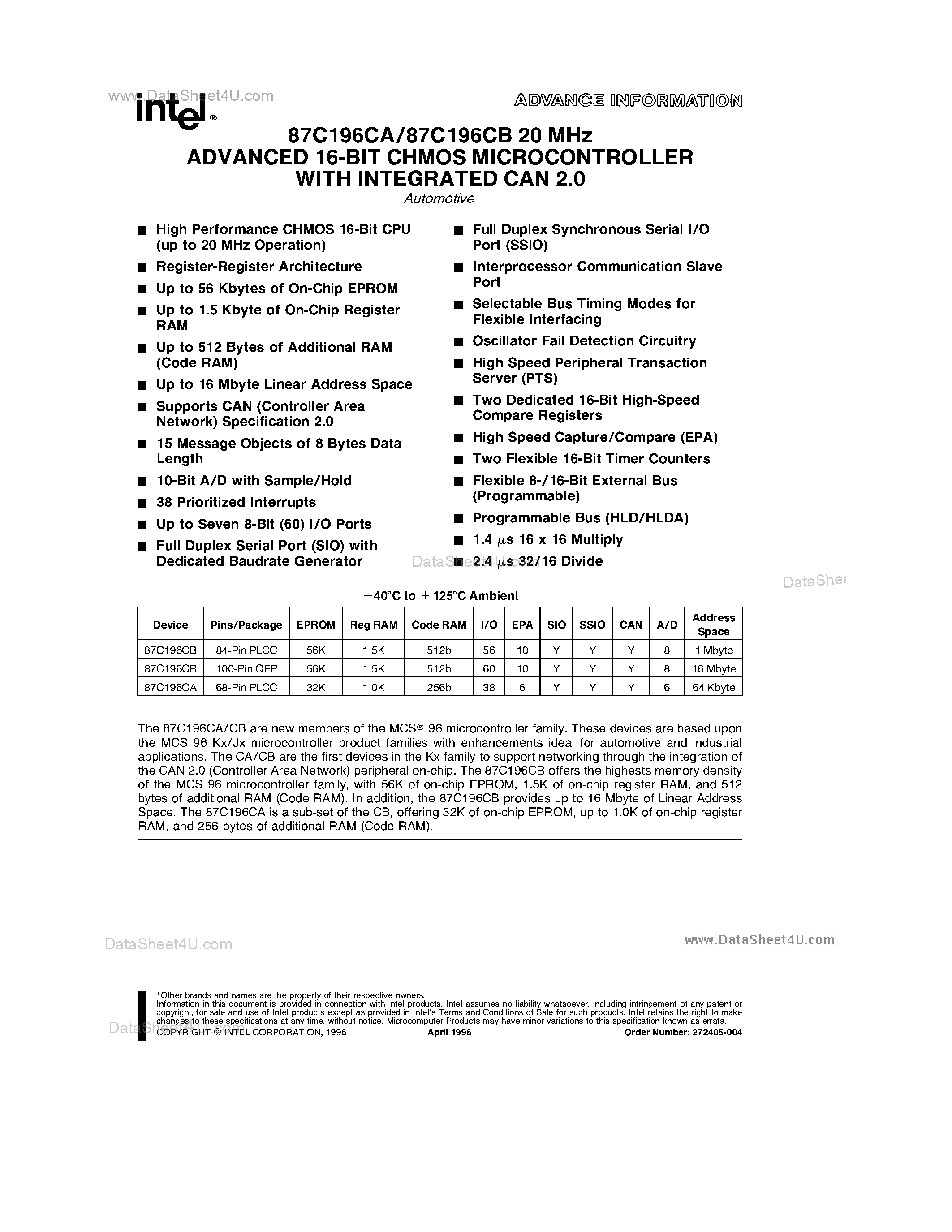 Datasheet AN80196CA - ADVANCED 16-BIT CHMOS MICROCONTROLLER WITH INTEGRATED CAN 2.0 page 1